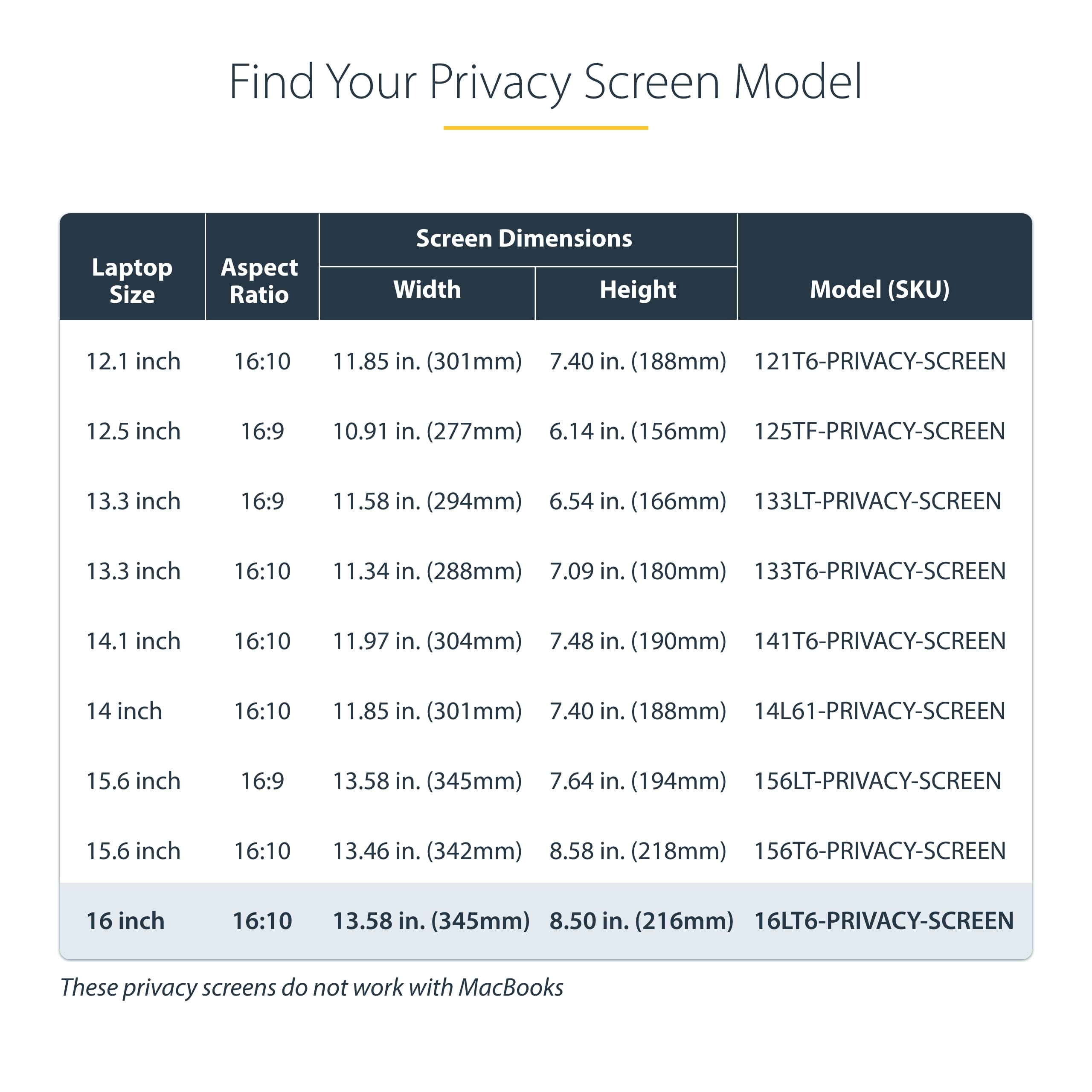 StarTech Filtro Privacy per Laptop Touch 16" 16:10 Antiriflesso, a Ribalta | Pellicola Protettiva, Angolo di Visione ±30°, Anti Luce Blu
