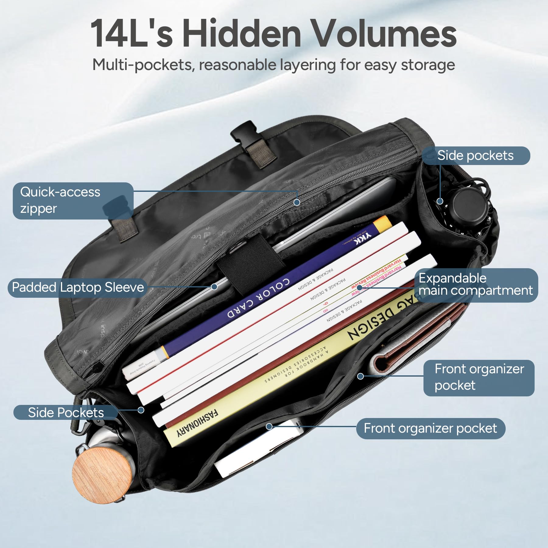 travel inspira Borsa a tracolla per uomo/donna, antifurto, leggera, da uomo, per computer portatile da 16 pollici, resistente all'acqua, borsa a tracolla per computer, lavoro, ufficio, università, con