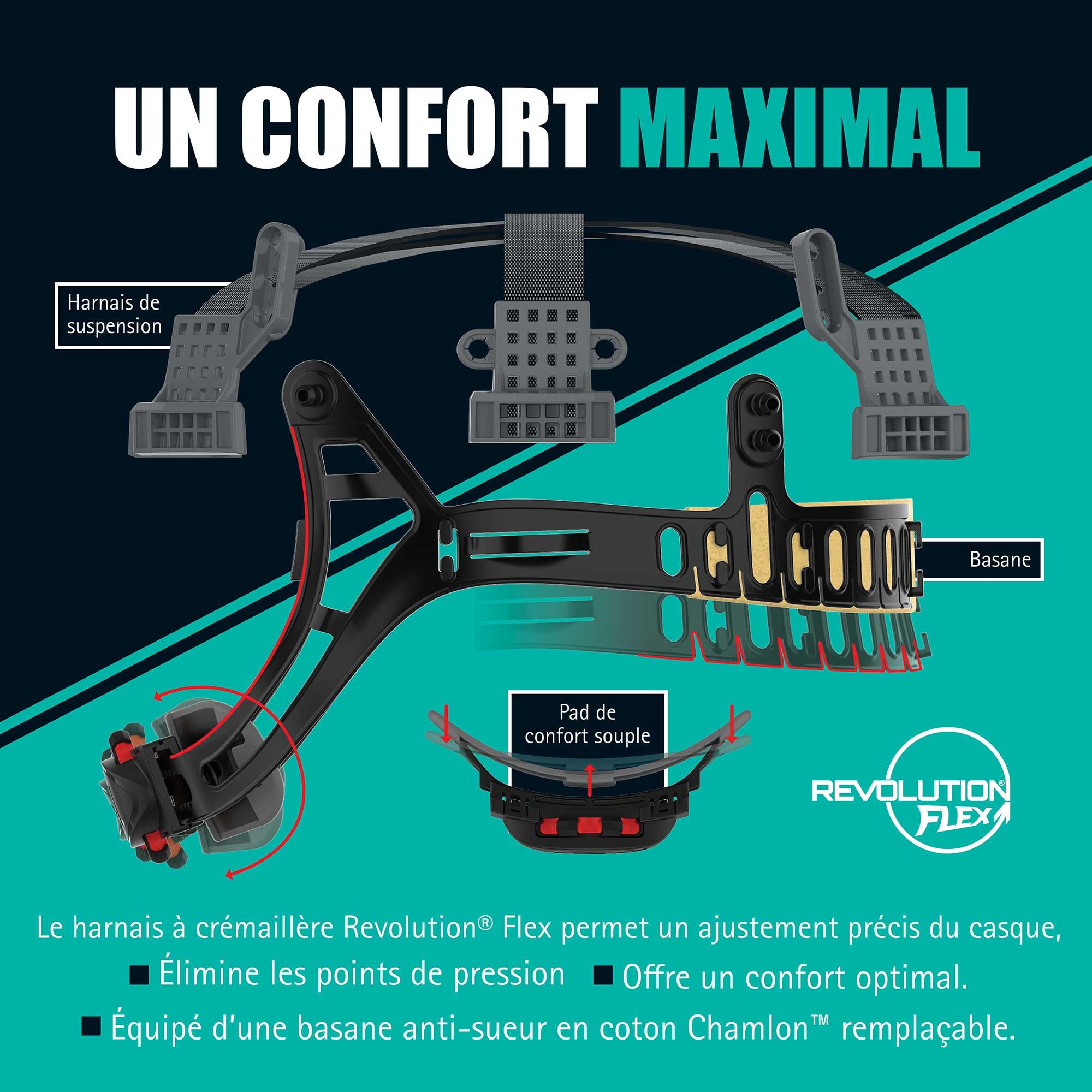 JSP Evo Alta DualSwitch Casque Premium ABS Chantier & Escalade, Blanc | Bascule entre protection EN 397 industrielle et EN 12492 escalade. Coque ABS. EN 50365 certifié.