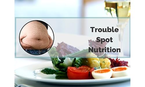 Trouble Spot Nutrition – vue 4