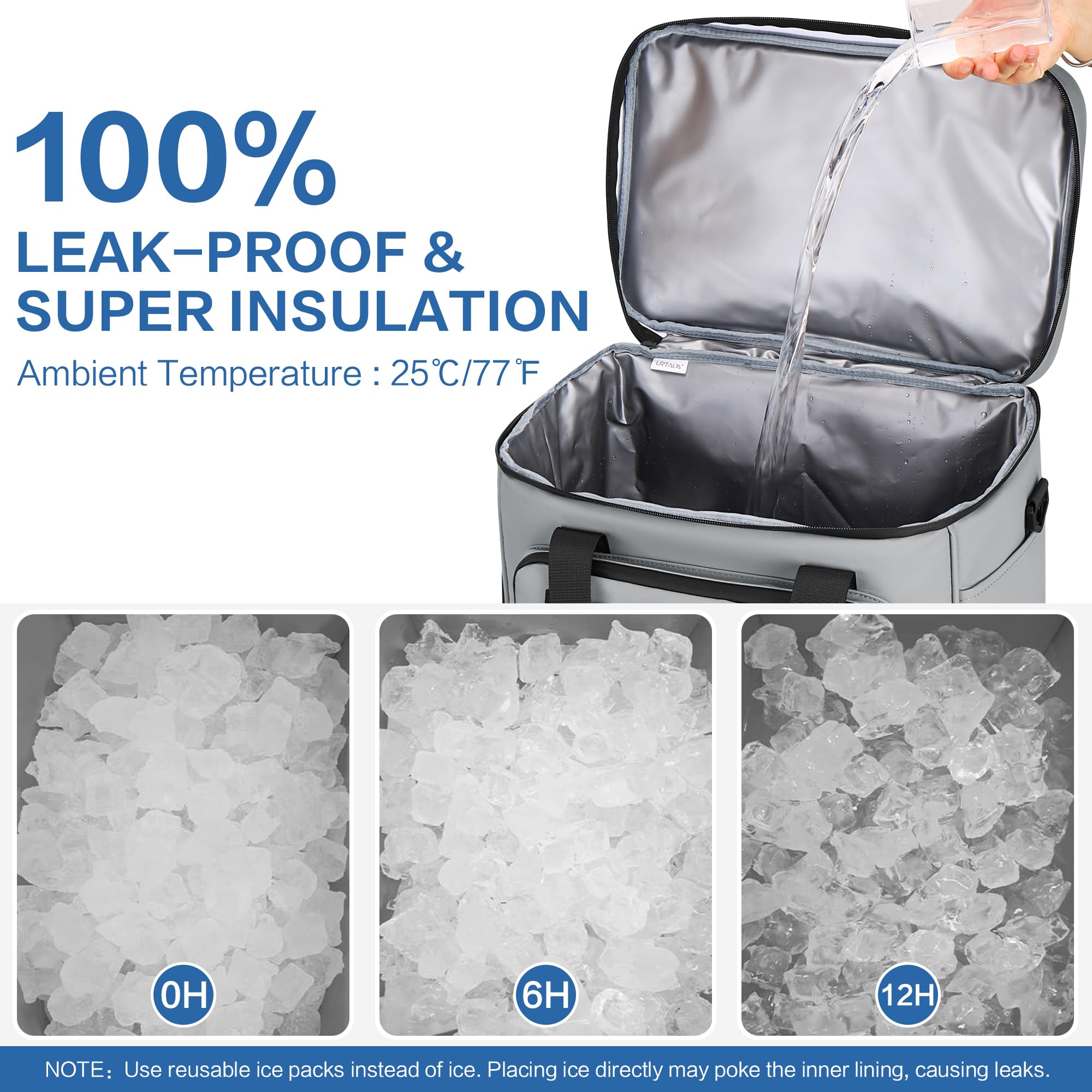 Urtala Sac Isotherme, Glacière Isotherme et Imperméable pour Le Camping, Les Voyages, Les Courses et la Pêche, 30 L