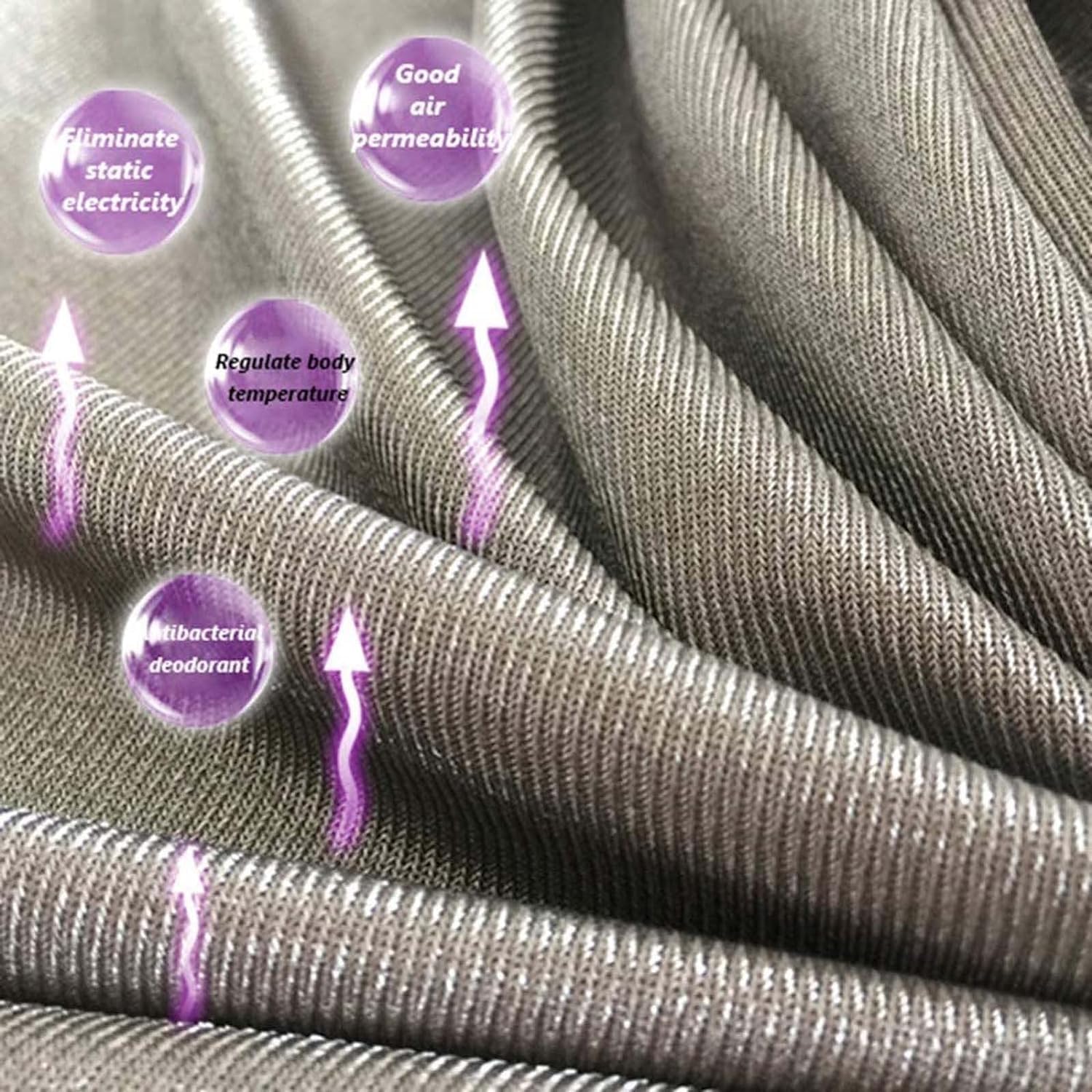 Tessuto di schermatura del segnale per isolamento elettromagnetico, tessuto di blocco del segnale del telefono cellulare, 1,5 m x 2 m, efficace protezione dalle interferenze elettromagnetiche