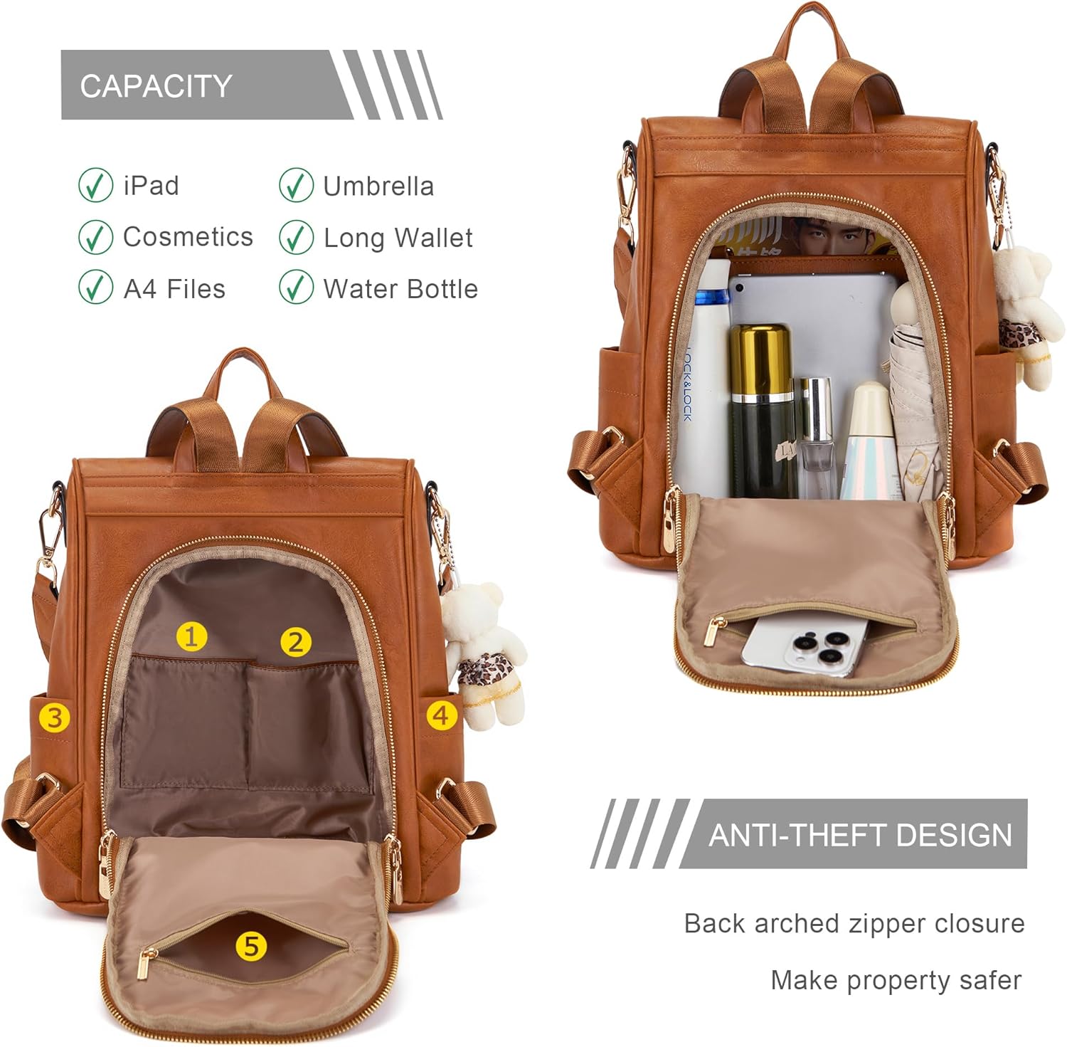 Soperwillton Women Fashion Backpack Purse Anti-Theft Leather Shoulder Bag Travel Multi Pockets Handbag Wallet Set 3pcs - Image 2