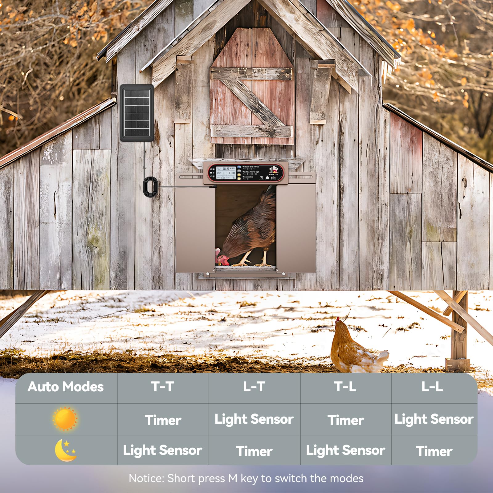 Automatic Chicken Coop Door – Horizontal Dual Opening, Solar & USB Power, Light Sensor & Remote