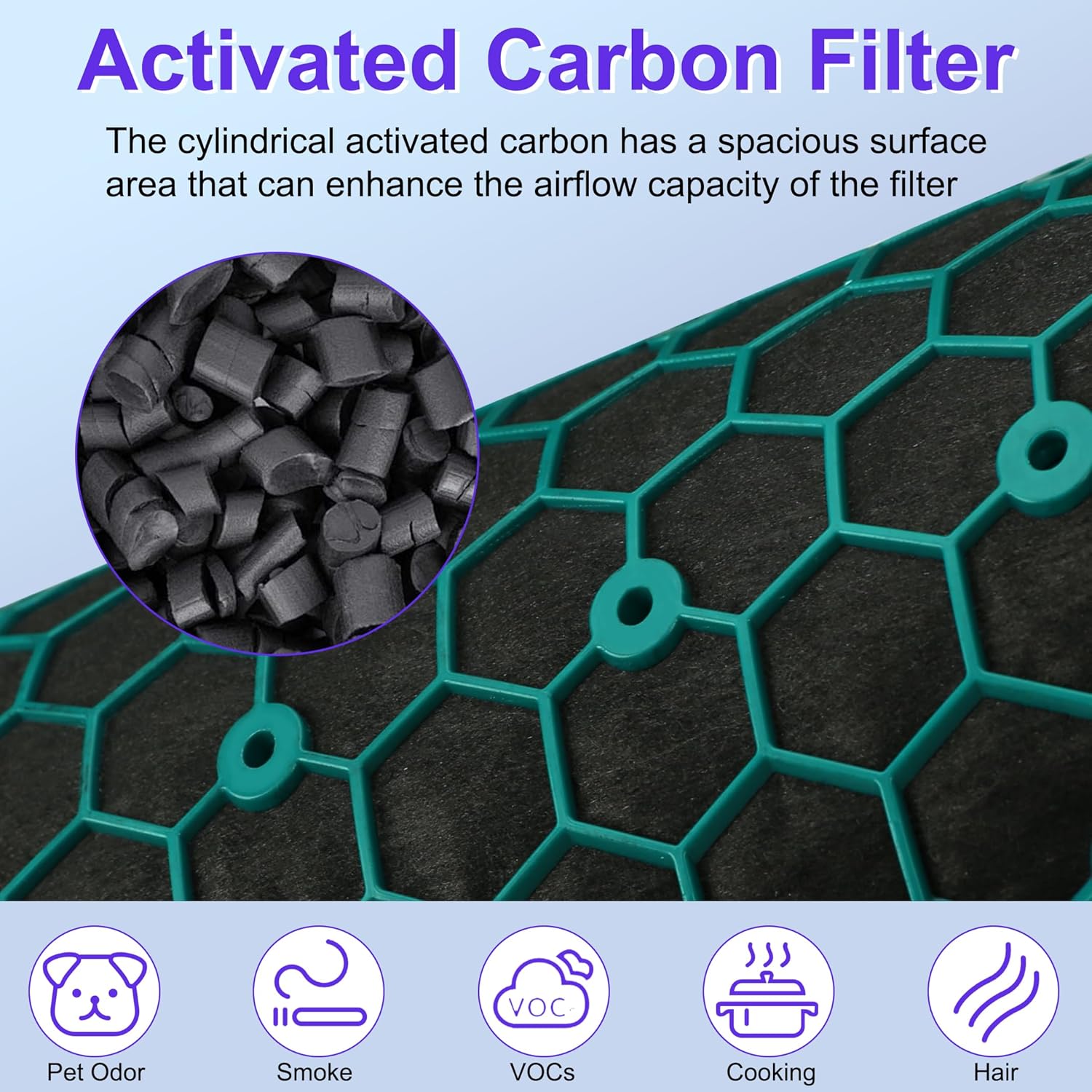 TP04 Replacement Filter for Dyson HP04 TP04 DP04 TP05 DP05 Air Puri-fi-er, 2 Stage 360° Pure Cool Fan Combi Glass HEPA Filter & Activated Carbon Filter (Not for HP07 TP01 TP02 TP07 HP09), 1 Pack