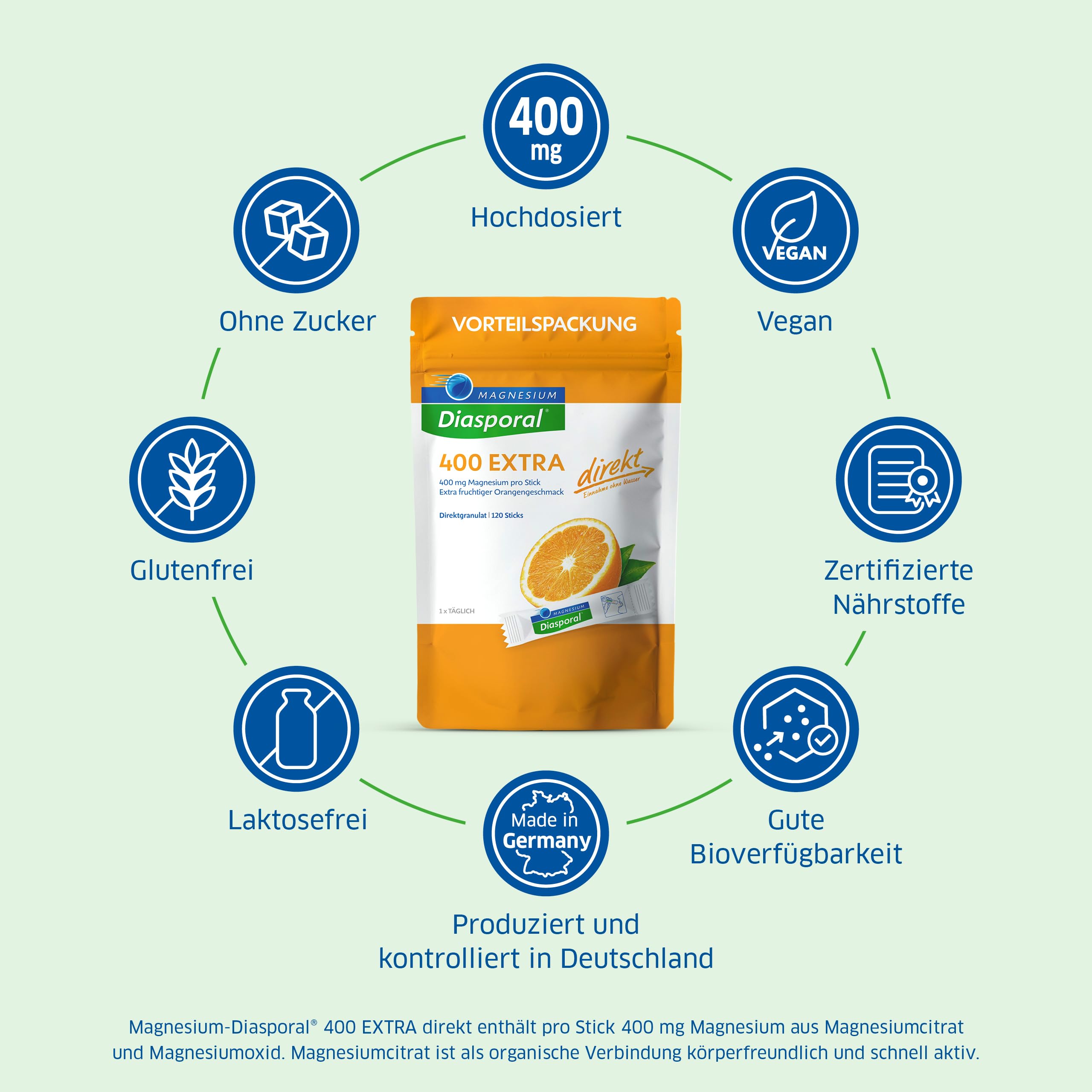 Magnesium-Diasporal 400 EXTRA direkt | Magnesium Sticks mit fruchtigem Magnesium Pulver | Das Direktgranulat der EXTRA-KLASSE mit 400mg Magnesium pro Stick, 120 Sticks