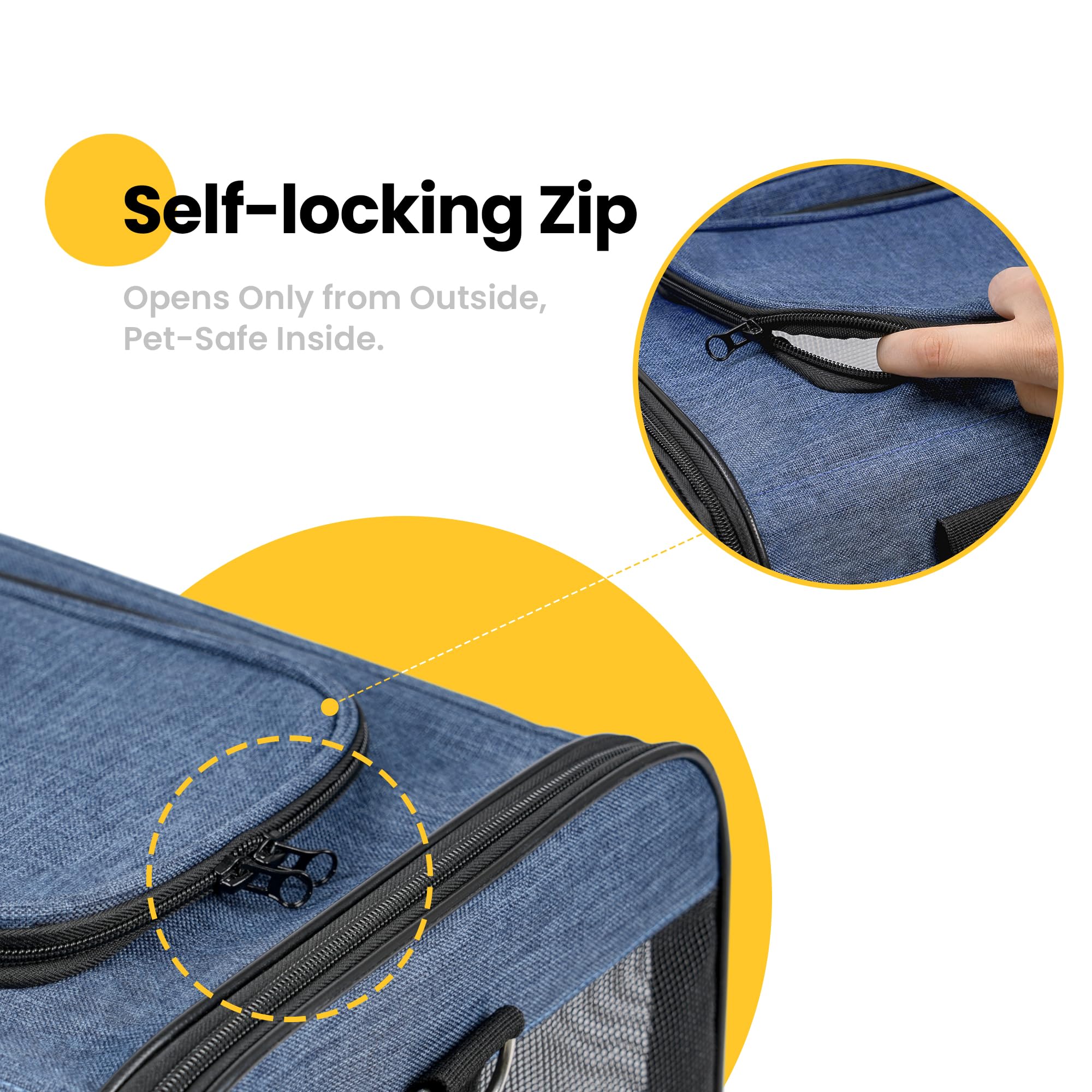 HITSLAM Trasportino Gatto, Trasportino Cane per Gatto/Gatti/Cane/Cani, Trasportino Morbido e Aereo Borsa per Animali Domestici Viaggio,Conforme agli Standard, blu (M)