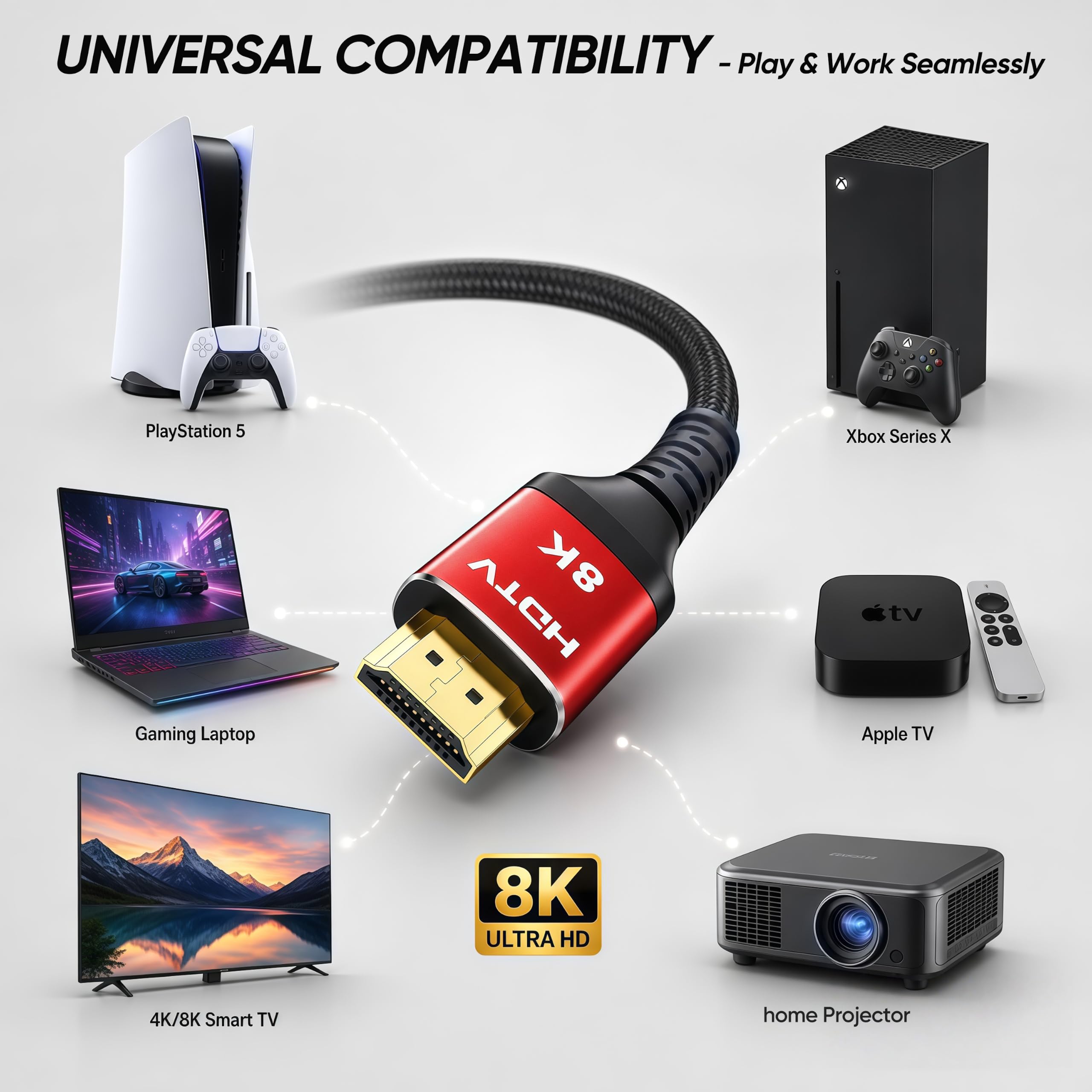 Cavo HDMI 2.1 da 8 K, 1,8 m, 48 Gbps, cavo HDMI 2.1 versatile, in alluminio rosso, supporta 4K a 120 Hz, 8K a 60 Hz, HDR10+, eARC, per TV, monitor, Roku, PS5/4/3, Xbox, proiettore