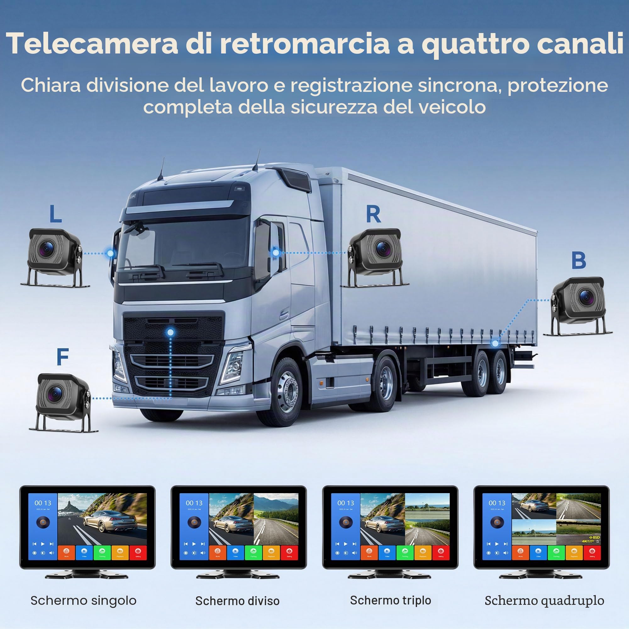 CAMECHO 10,1'' Schermo Tattile con 4 Telecamere Posteriore da 1080P con Monitor e Visione Notturna BSD, IP68 Retrocamera Auto con DVR, Monitor di Parcheggio, Schermo Diviso, Rilevamento angolo cieco