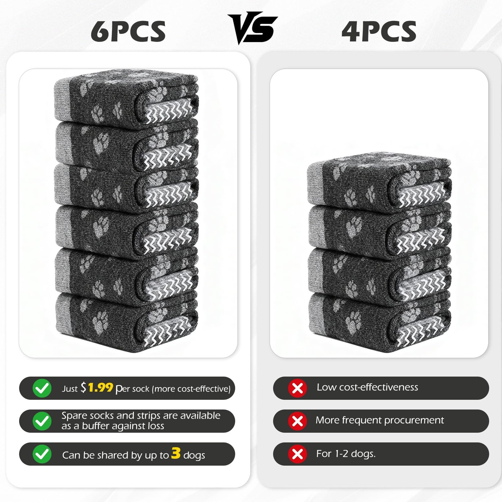 EXPAWLORER 6Pcs Anti Slip Dog Socks to Prevent Licking Paws, Dog Shoes for Winter, Double Sides Dog Boots & Paw Protectors Booties for Hardwood Floors with Grippers Small Medium Large Senior Dogs, M - image 4