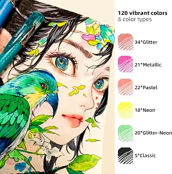 120 Pack Gel Pen Refills Glitter Metallic Pastel Fluorescence Neon Pen Ink Refills for Adult Coloring Books, Scrapbooking, Drawing…