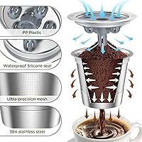 Vista 2 de Tazas K reutilizables para Ke K Supreme Tazas K recargables para Ke K Supreme Plus para cafetera (nuevo paquete de 1)