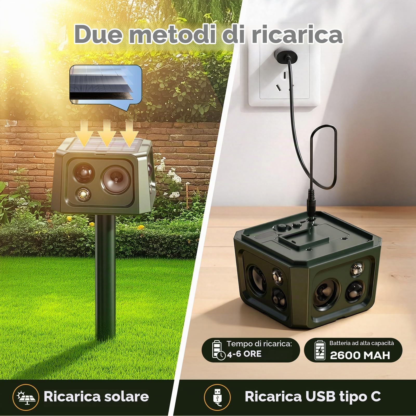 Repellente per Gatti, 360° Repellente per Animali ad Energia Solare con Sensore di Movimento e Luce Lampeggiante, 5 Modalità Ultrasuoni Repellente per Topi Uccello Puzzola Scoiattolo Procione Coniglio