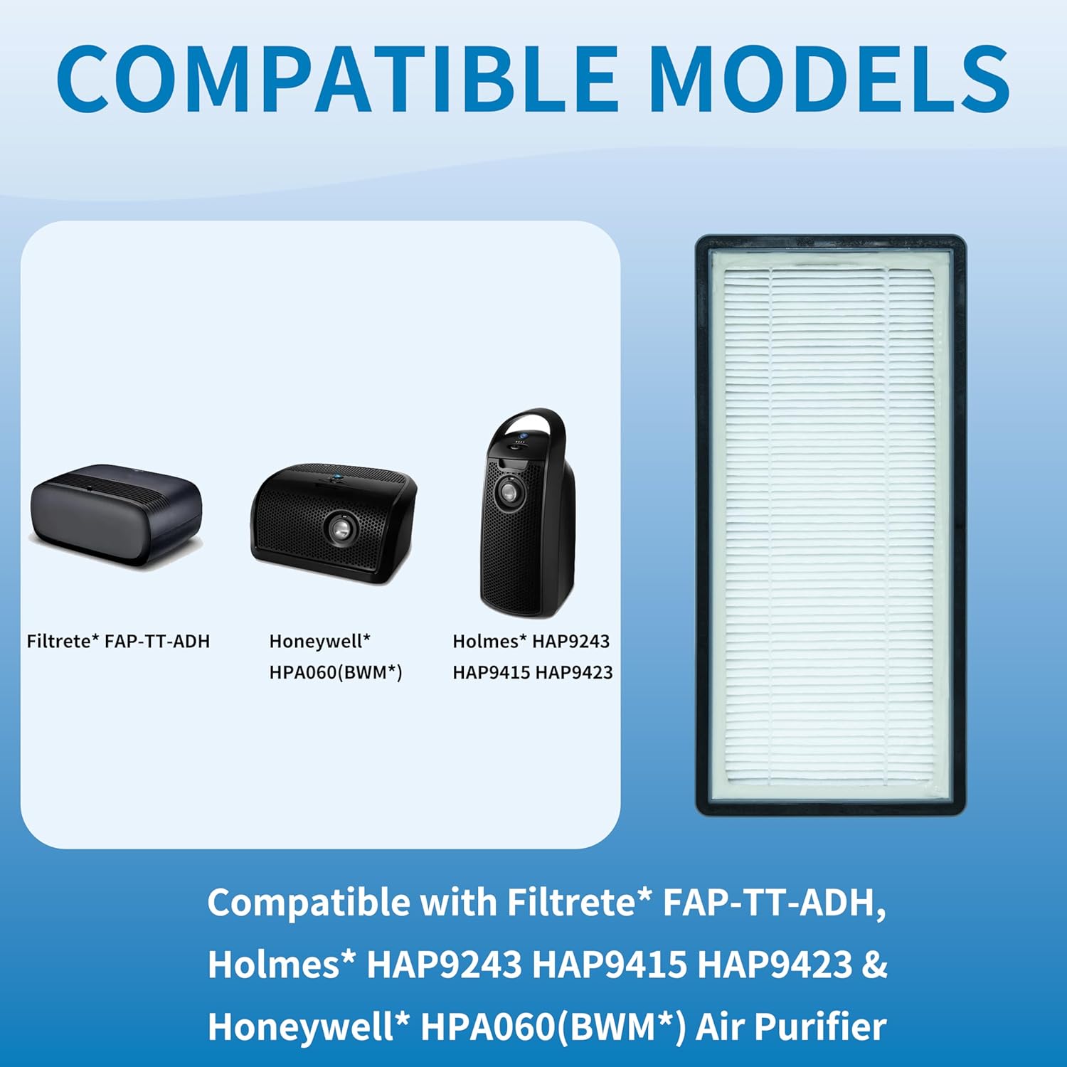 A/D/H Replacement Filter, Compatible with Filtrete FAP-TT-ADH and Holmes HAP9243/HAP9415/HAP9423 Air Purifier, Compare to Honeywell HPA060(BWM), 2 Pack (ADH-H13)