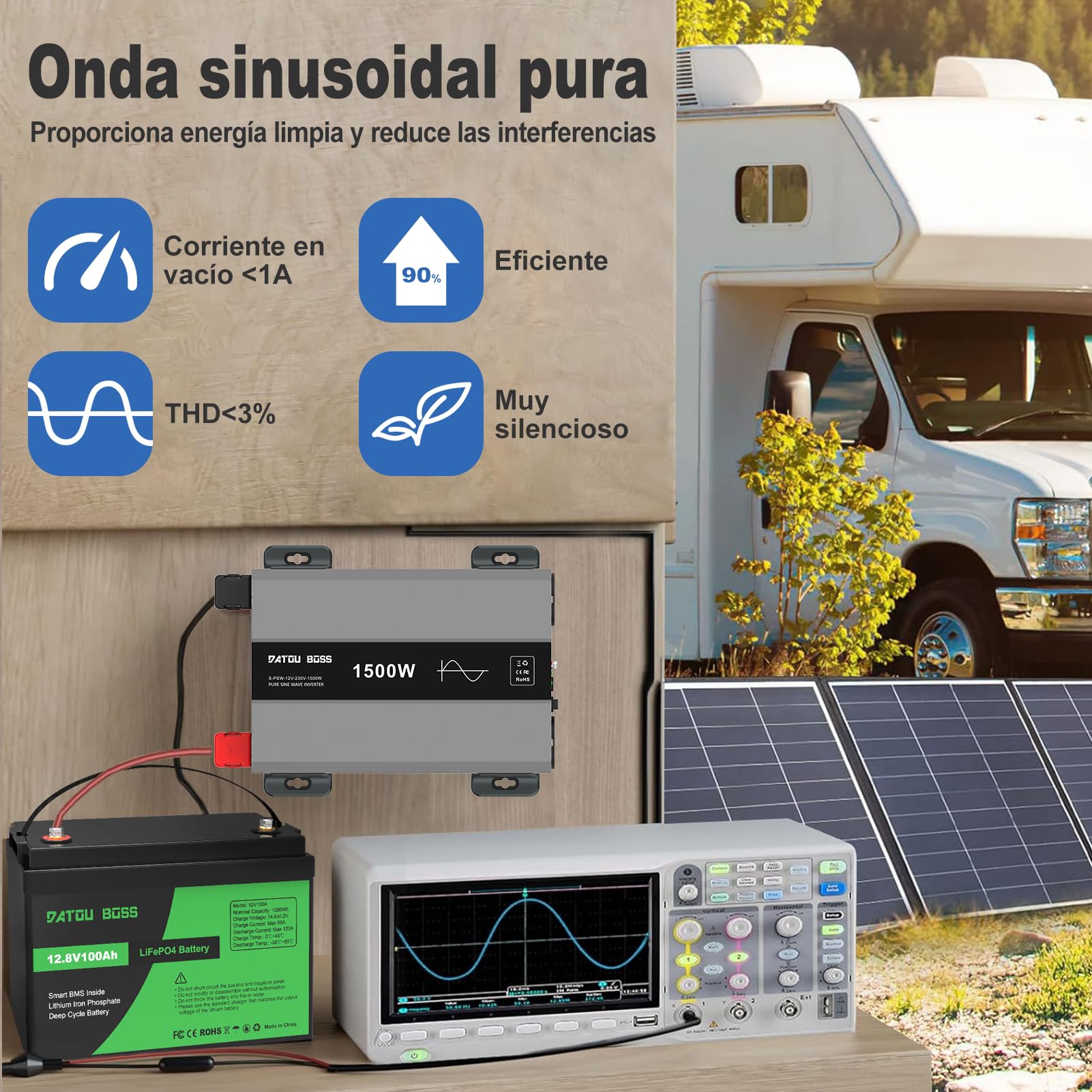 DATOUBOSS Inversor 12V 220V/230V Onda Pura 1500W/3000W, Inversor 12V a 220V Onda Pura con 2 Enchufes EU, Salida USB/USB-C y Pantalla LCD, Transformador de Autocaravanas, Camiones, Camping