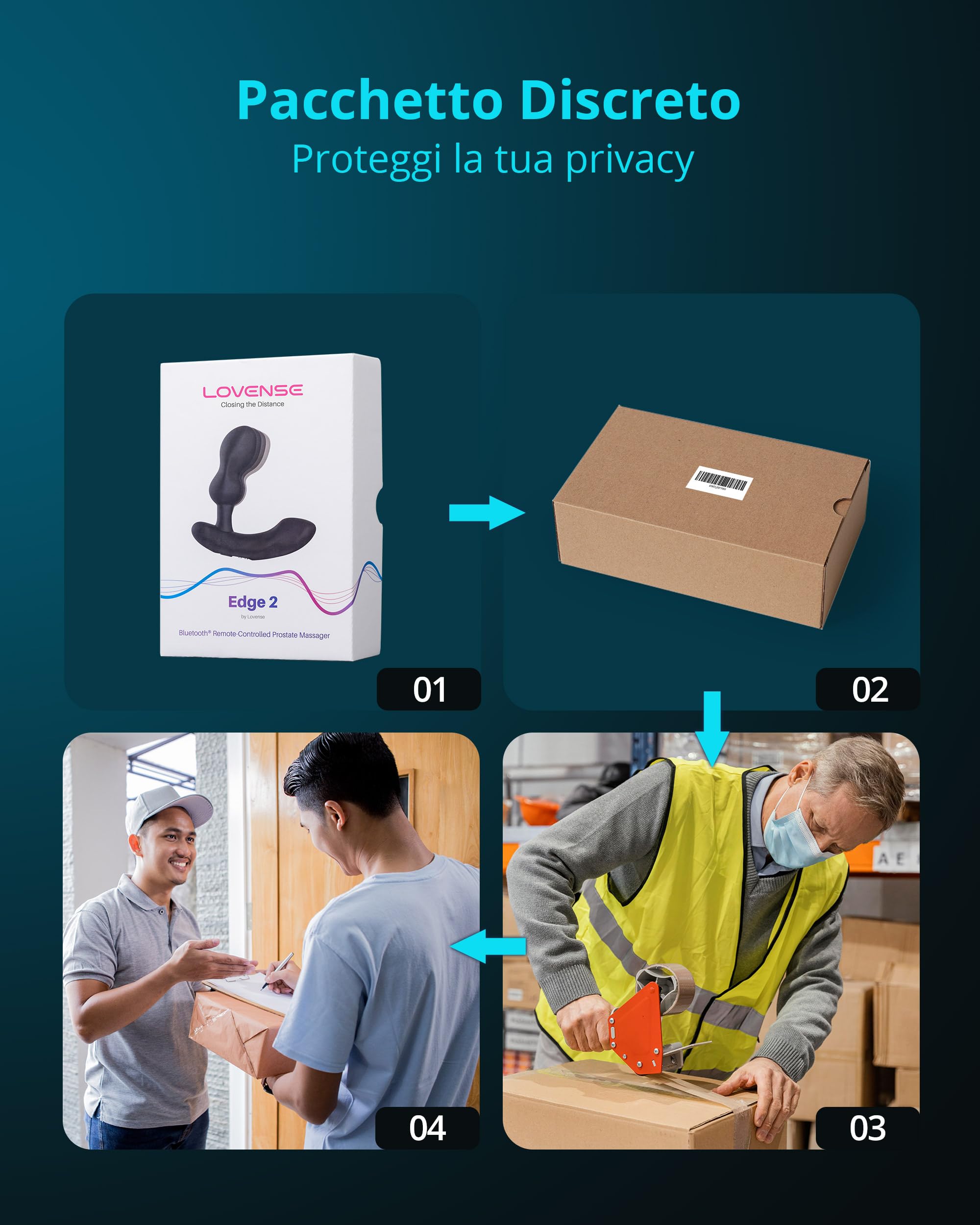 LOVENSE Edge 2 Massaggiatore Prostatico Vibrante Regolabile Bluetooth App Control, Vibratore Anale Telecomandato, Modalità di Vibrazione Personalizzate illimitate