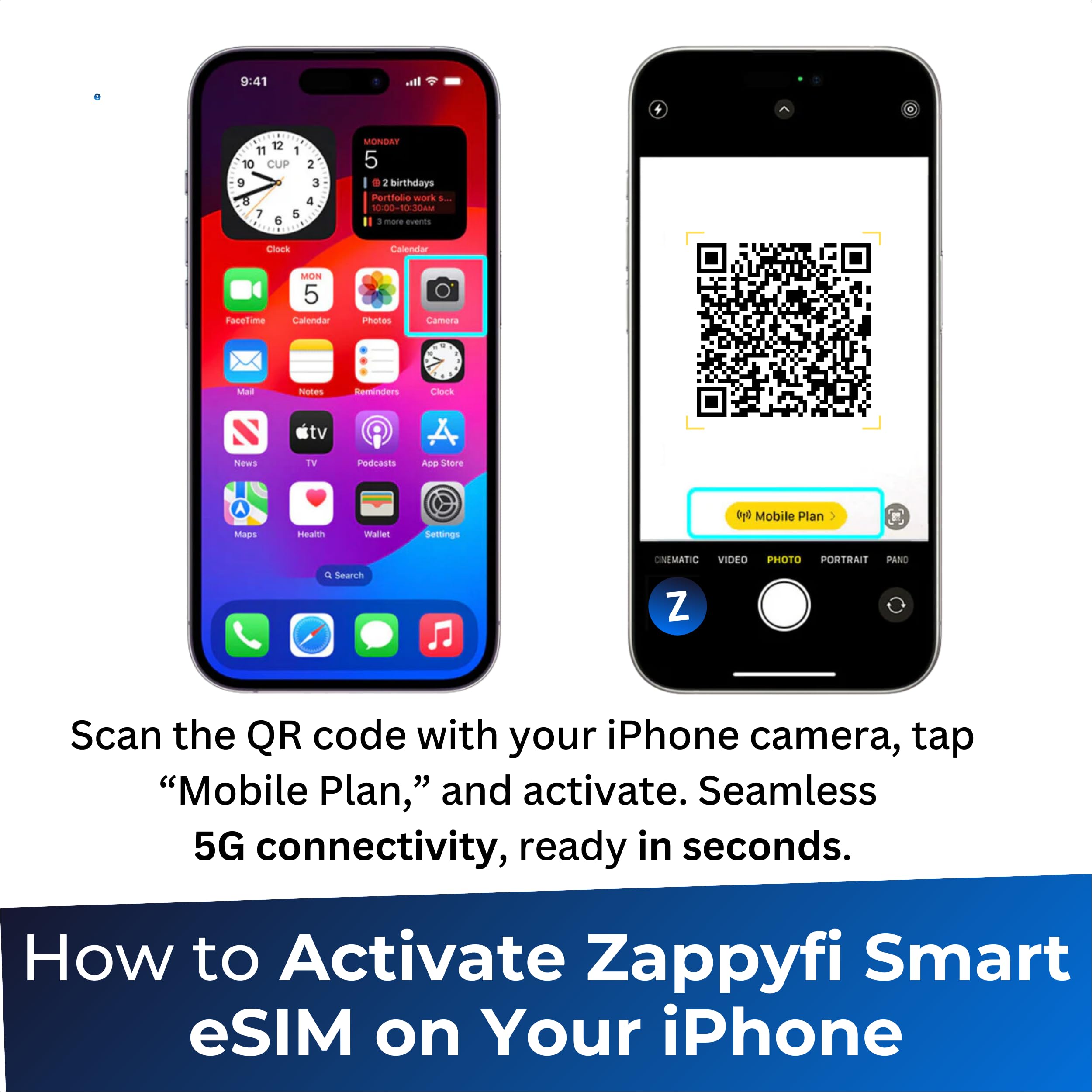 eSIM multired solo de datos, conecta automáticamente EE, O2, Vodafone y Three, 4G/5G prepago PAYG, Reino Unido y 25+ Europa Roaming, para dispositivos eSIM compatibles (25 GB | 12 meses)