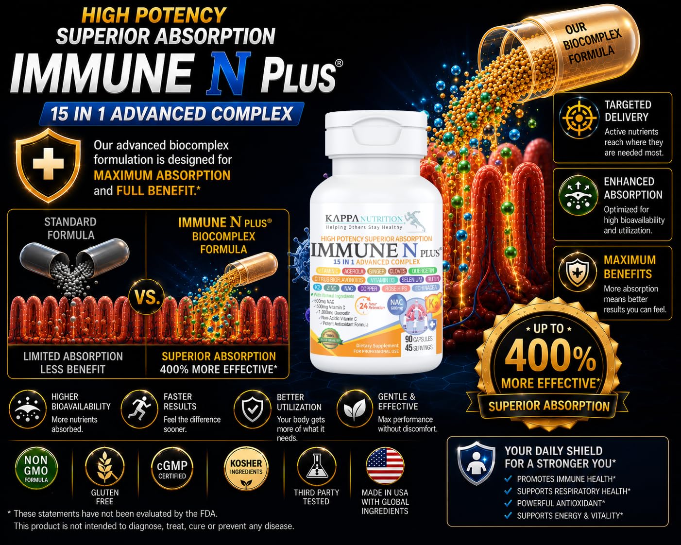 KAPPA NUTRITION Immune N Plus® 15 in 1 Advanced Complex | 500 mg Non-Acidic Vitamin C + 600 mg NAC + Quercetin + Vitamin D3 5,000 IU + Vitamin K2 MK-7 + Zinc, Selenium & Copper | 60 Capsules — Amazon image 3