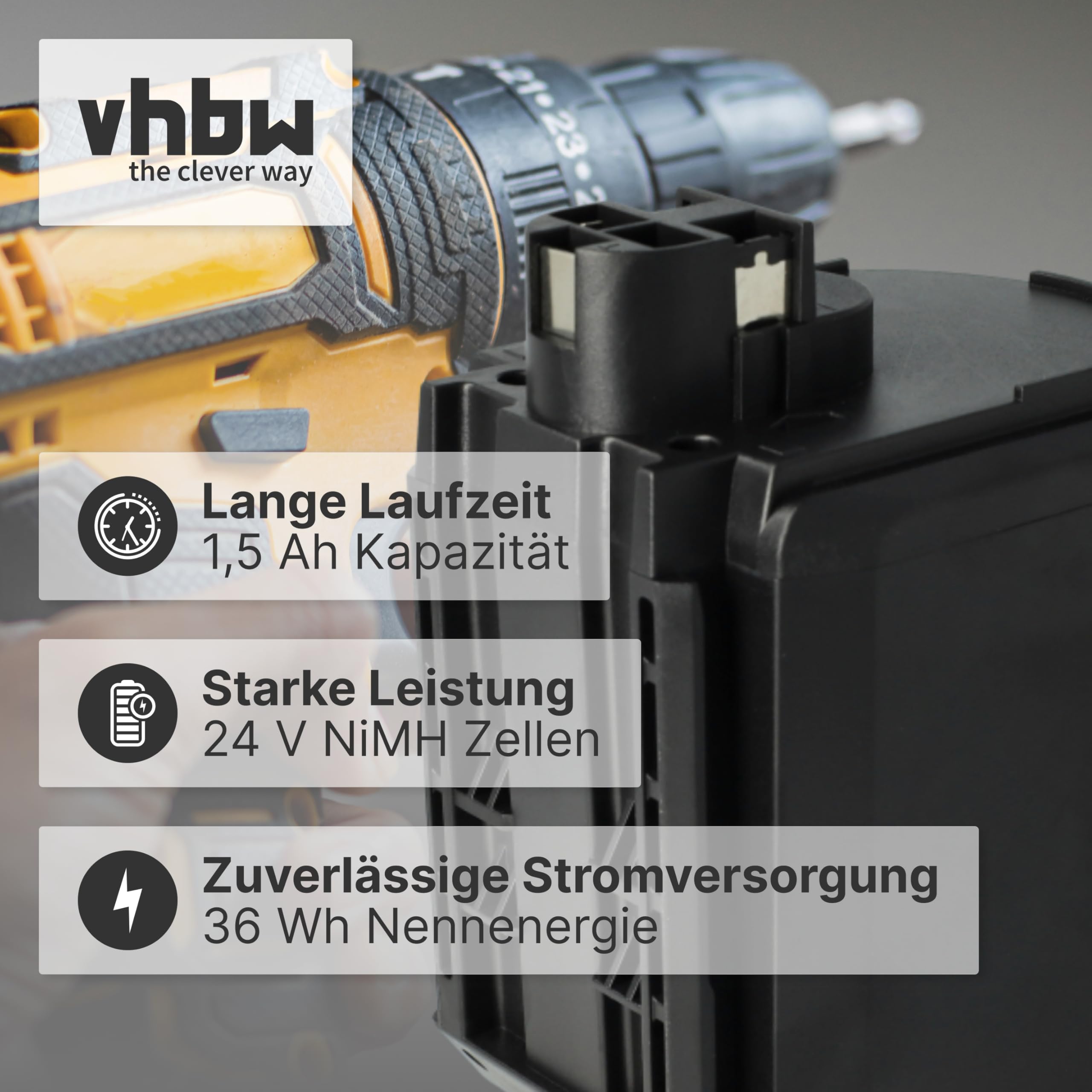vhbw Akku Ersatz für Würth 0702300924