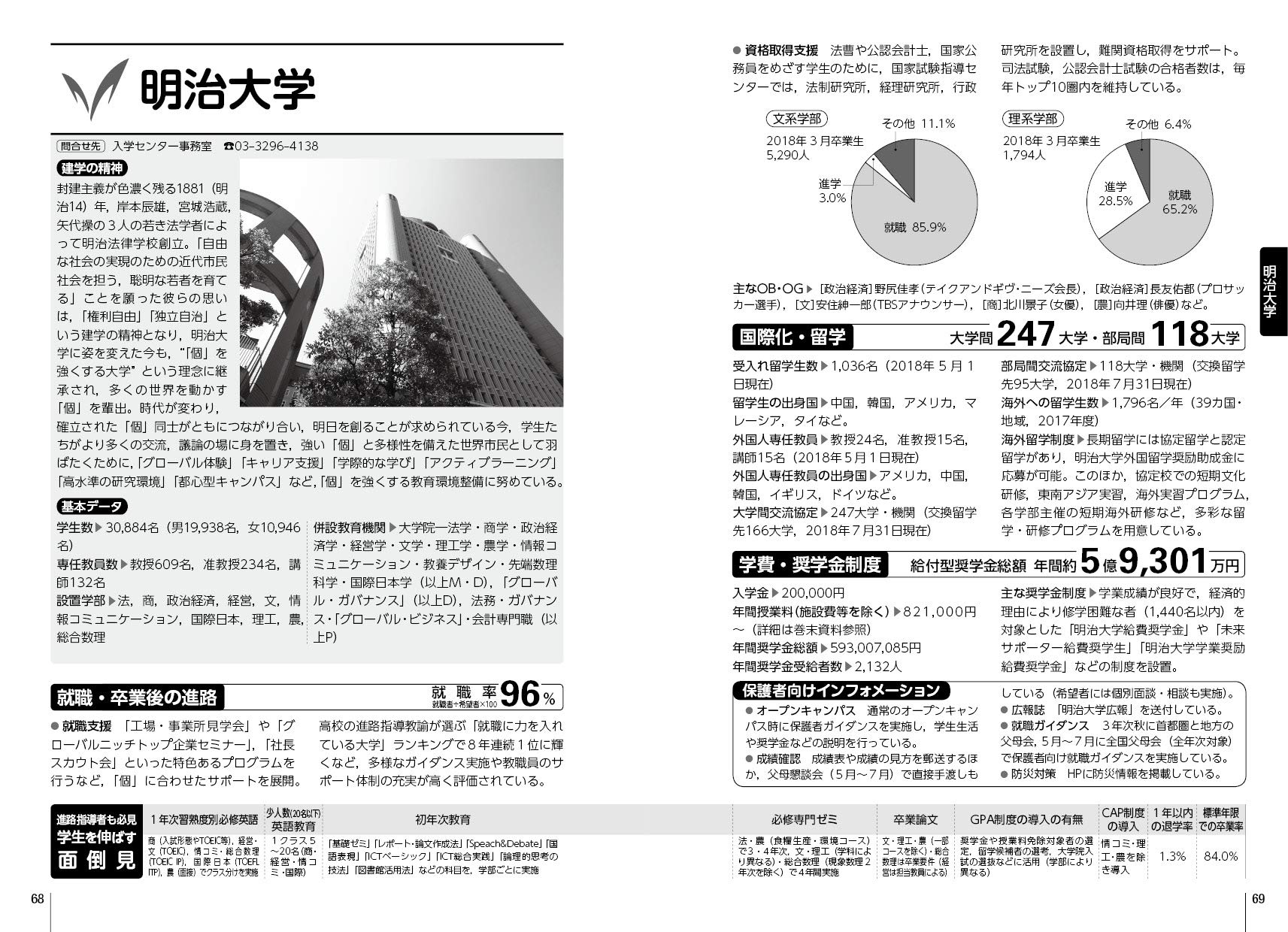 Amazon.com: 晶文社学校案内編集部: books, biography, latest update