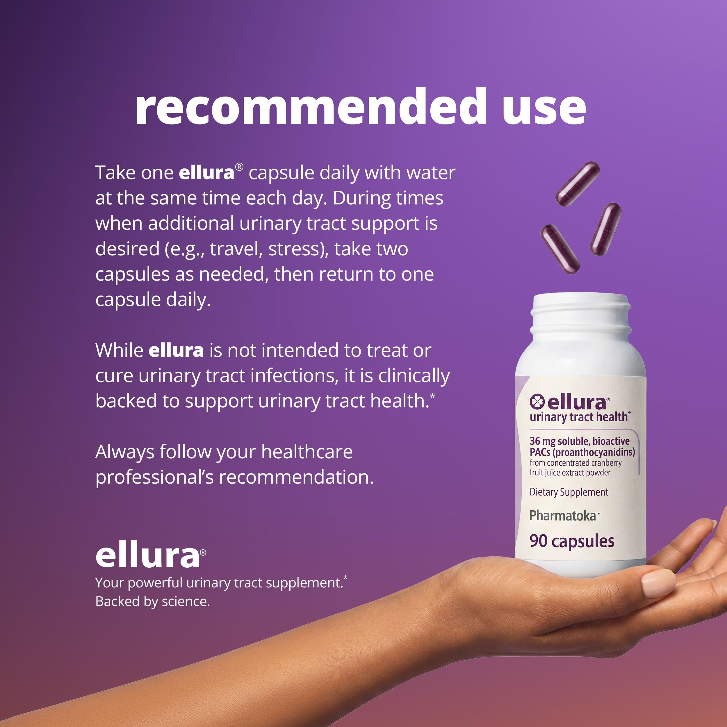 ellura 36mg Clinically Backed Soluble Bioactive PACs Cranberry Extract 30ct — Amazon image 7