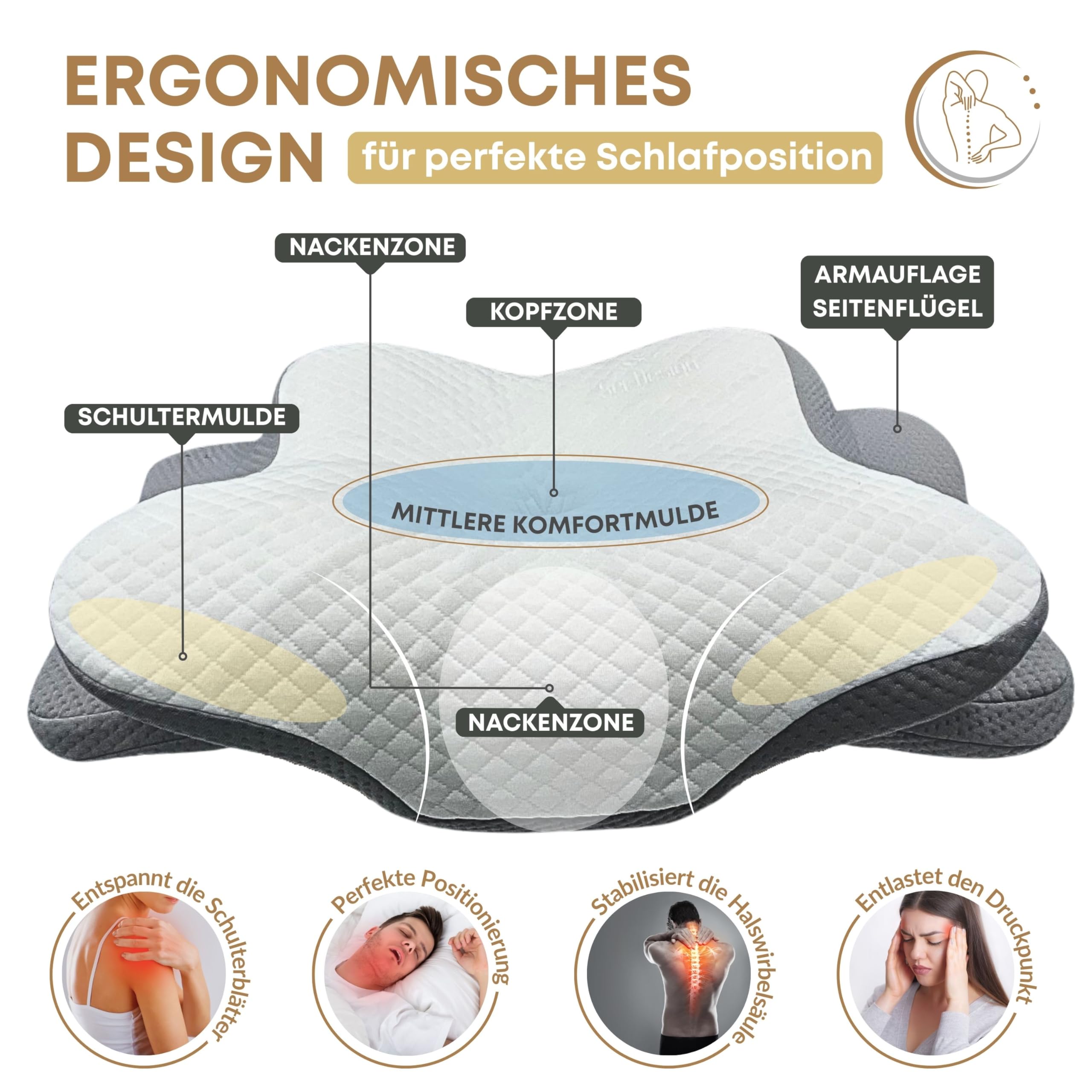 sei Design Nackenkissen Memory Foam Kissen – Orthopädisches Nackenstützkissen, Oeko-TEX® ergonomisches Kopfkissen, Cooling & Lyocell Bezug, für Rücken- und Seitenschläfer