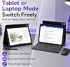 Tablet Jeazans Android 16 de 10.1 Pulgadas, 2 en 1 con Teclado, Mouse Inalámbrico, Lápiz Óptico, Funda de Cuero, Doble Cámara, 64GB de Almacenamiento + Expansión a 1TB, Portátil para Estudiantes y Negocios 5
