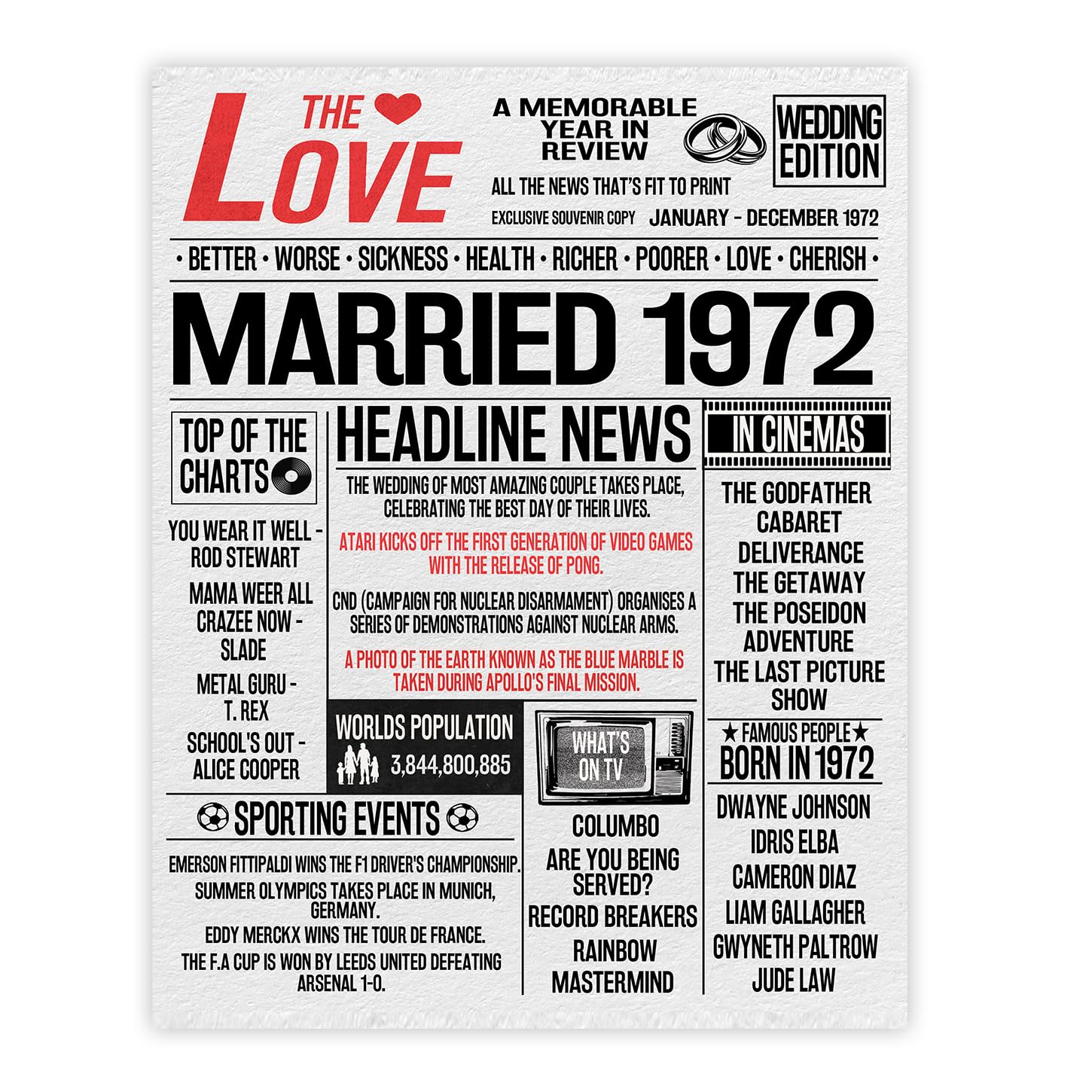 Stuff4 54th Anniversary Poster Unframed - Married In 1972 Newspaper - Happy 54th Wedding Anniversary for Men Women Vintage Gifts Retro Back In 1972, 8x10 Inch Anniversaries Posters