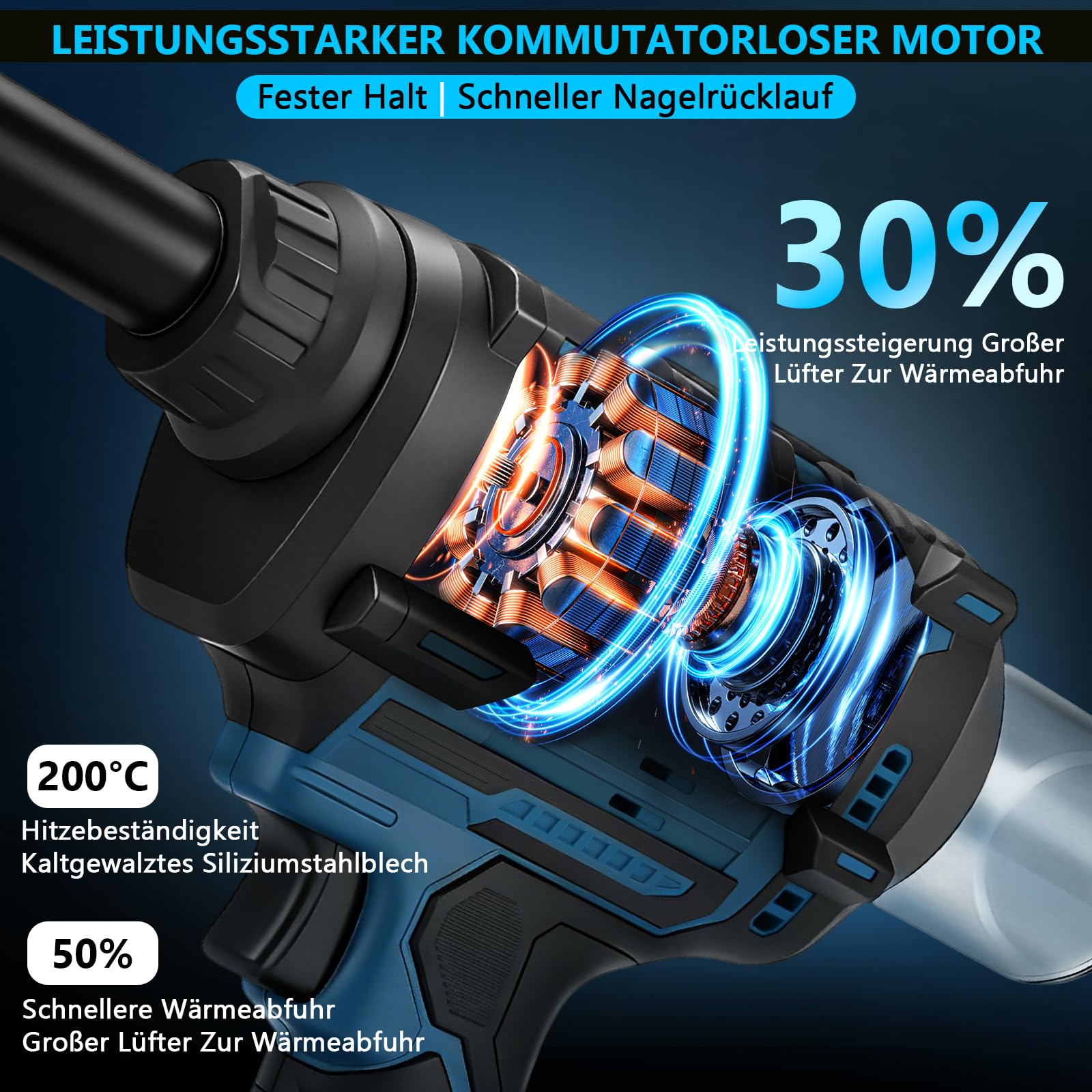 Akku Nietzange Set, Nietpistole Bürstenlose Kompatibel mit Makita 18V Akku | Elektrische Popnietenzange Akku für 2.4-4.8mm Stahl-Blindnieten & 2.4-6mm Aluminium-Blindnieten, 25mm Hublänge (ohne Akku)