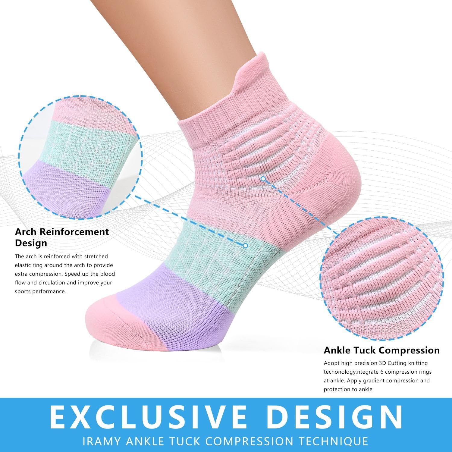 IRAMY Compression Ankle Support Socks Women Coolmax Wicking Cushioned Athletic Plantar Fasciitis Relief 3/4/6 Pairs - Image 2