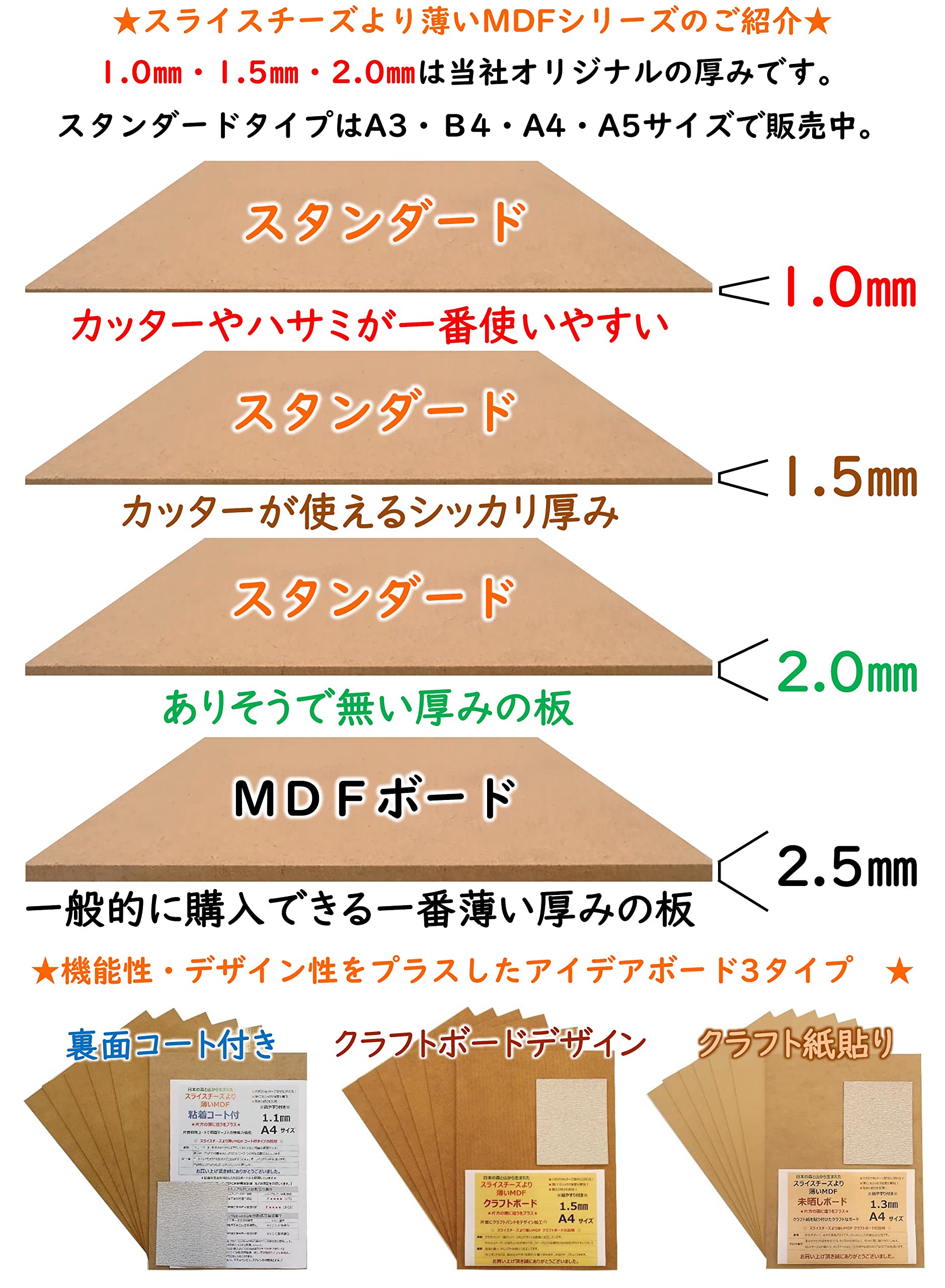 Amazon.co.jp: Cafe Wood 薄いMDF ボード A3 1.5㎜ レーザー加工機