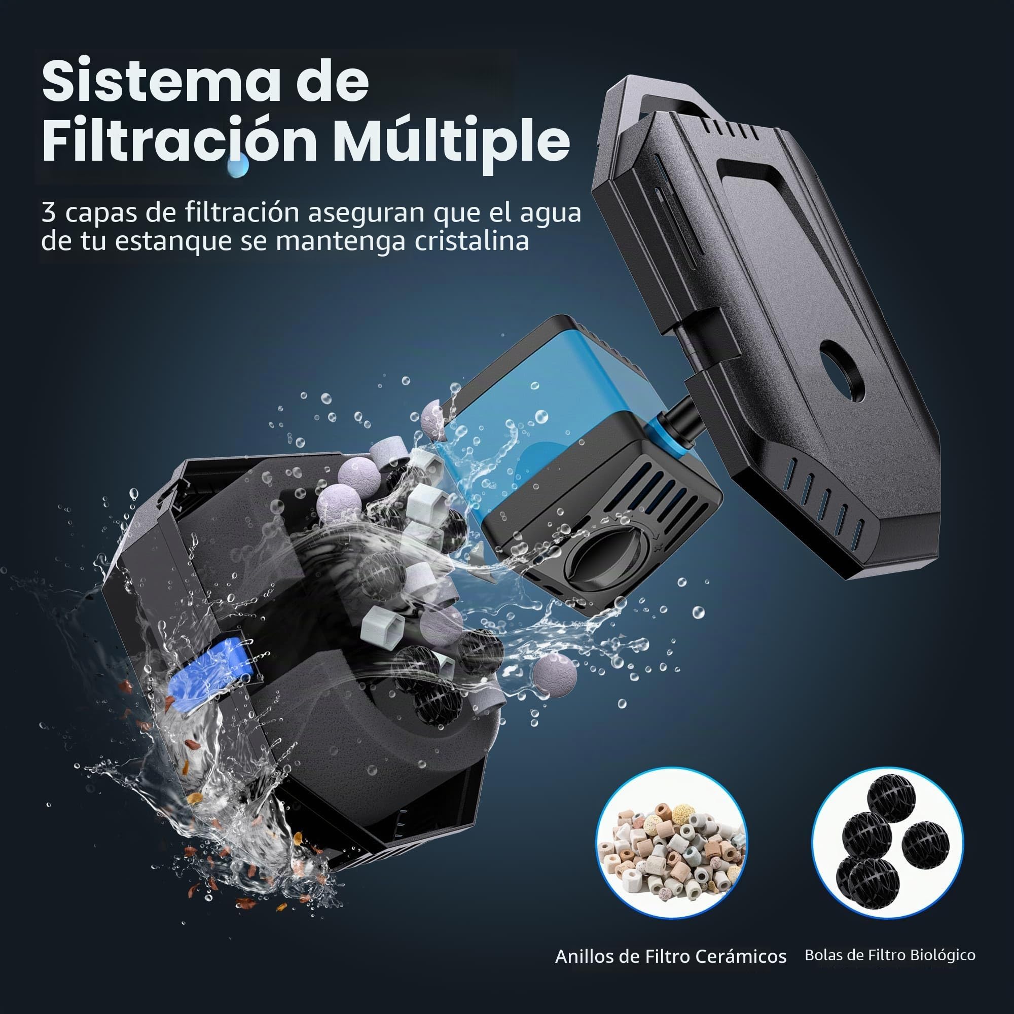 Biling 12W Filtro solar para estanque con 4 boquillas - Bomba solar para estanque con filtro biológico para estanques de hasta 800L - Fuente solar inalámbrica para jardín, balcón, estanque pequeño