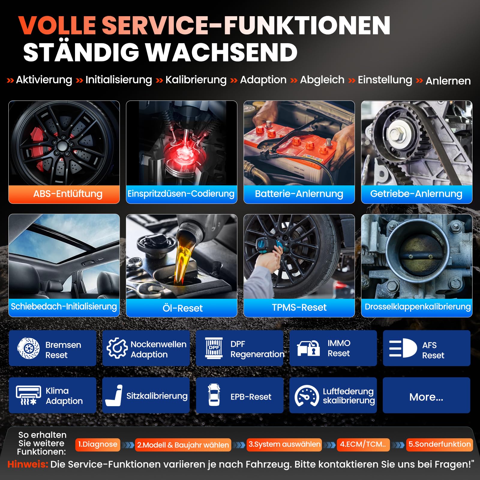 LAUNCH Creader Elite 3.0 OBD2 Diagnosegerät für Benz/für Maybach/für Sprinter die gleiche Funktion wie LAUNCH X431 diagnosegerät, 50+ Reset-Funktion,aktiver Test,ECU-Codierung