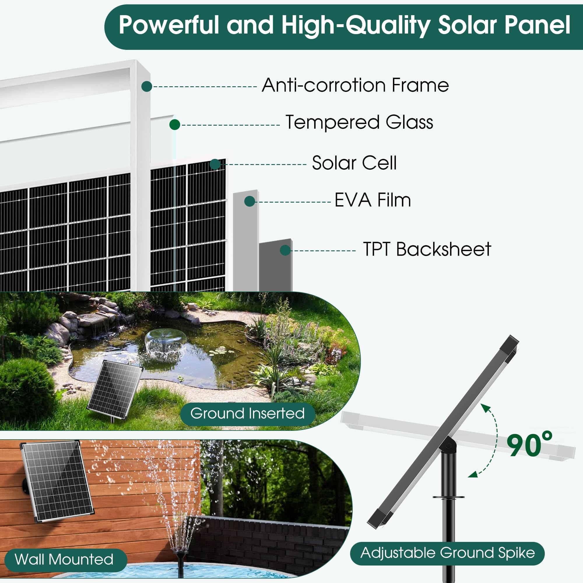 Biling 20W Solar Water Fountain Pump with 4 Nozzles - Image 2