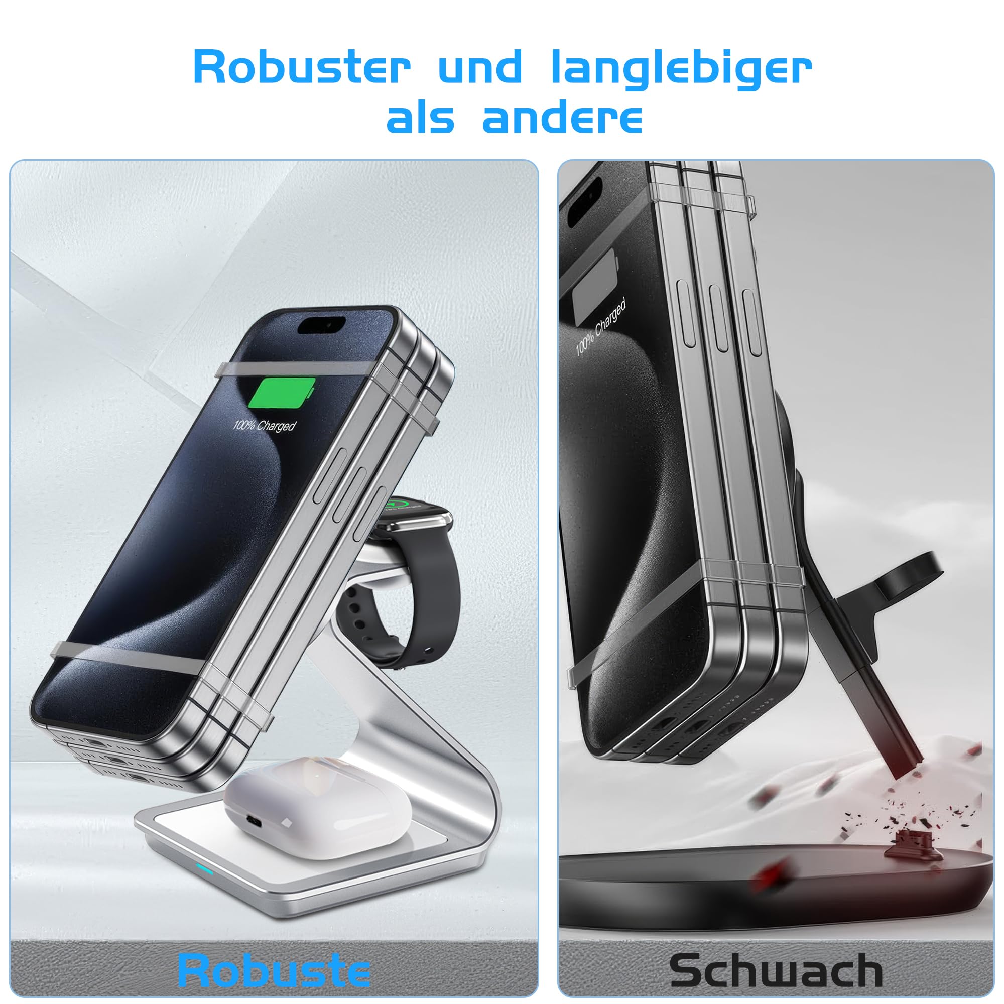 JE Indukcyjna stacja ładująca kompatybilna z ładowarką Magsafe, stacja ładująca 3 w 1, Apple Wireless Charger do iPhone 16/15/14/13/12, do Apple Watch 8/7/6/5/4/3/2/SE i AirPods 3/2/Pro (biała)