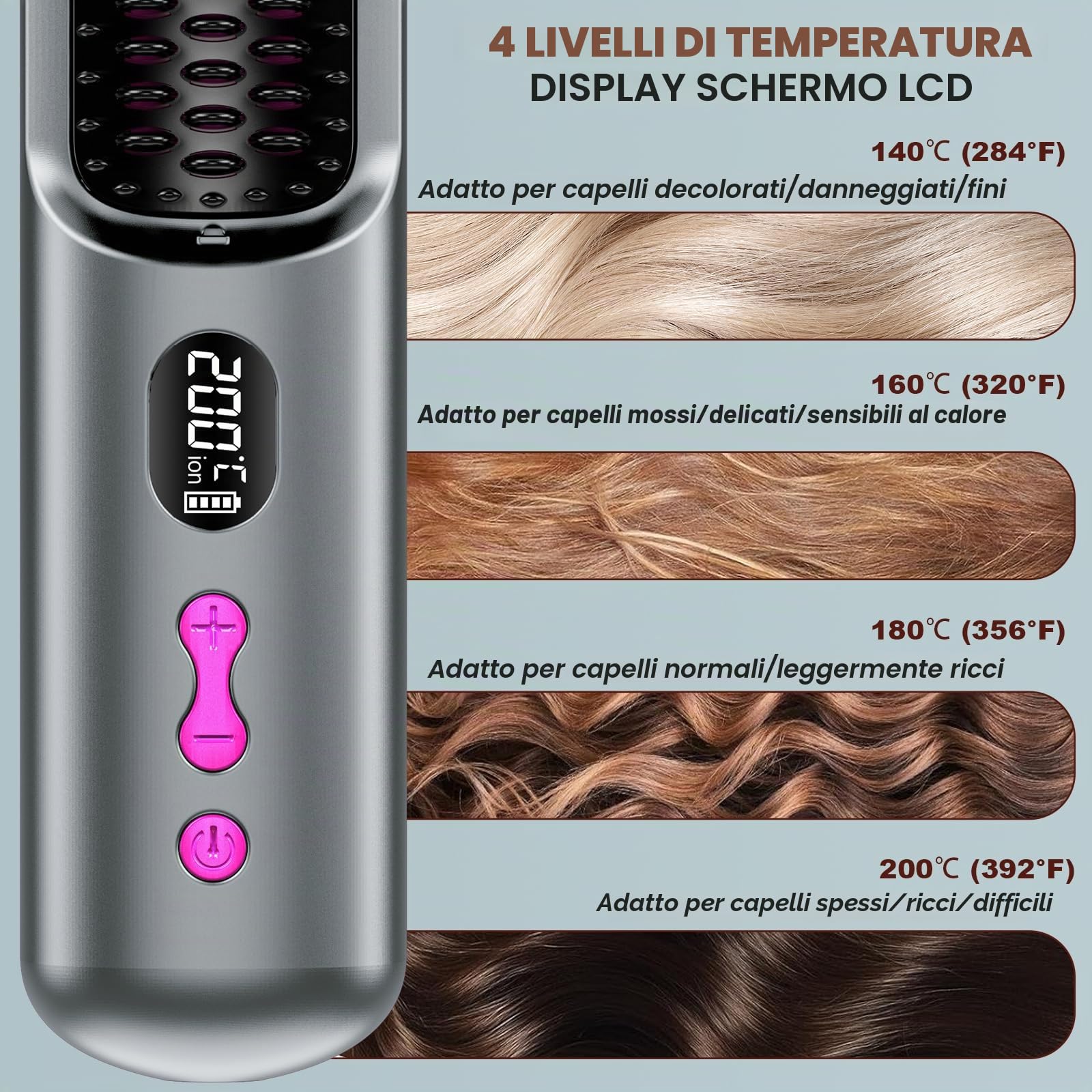Spazzola Lisciante per Capelli 9600mAh, Spazzola Lisciante Senza Fili 40 Milioni di Ioni Negativi, Riscaldamento Rapido, Pettine Lisciante per Capelli per Viaggio, 4 Livelli di Temperatura (Grigio)