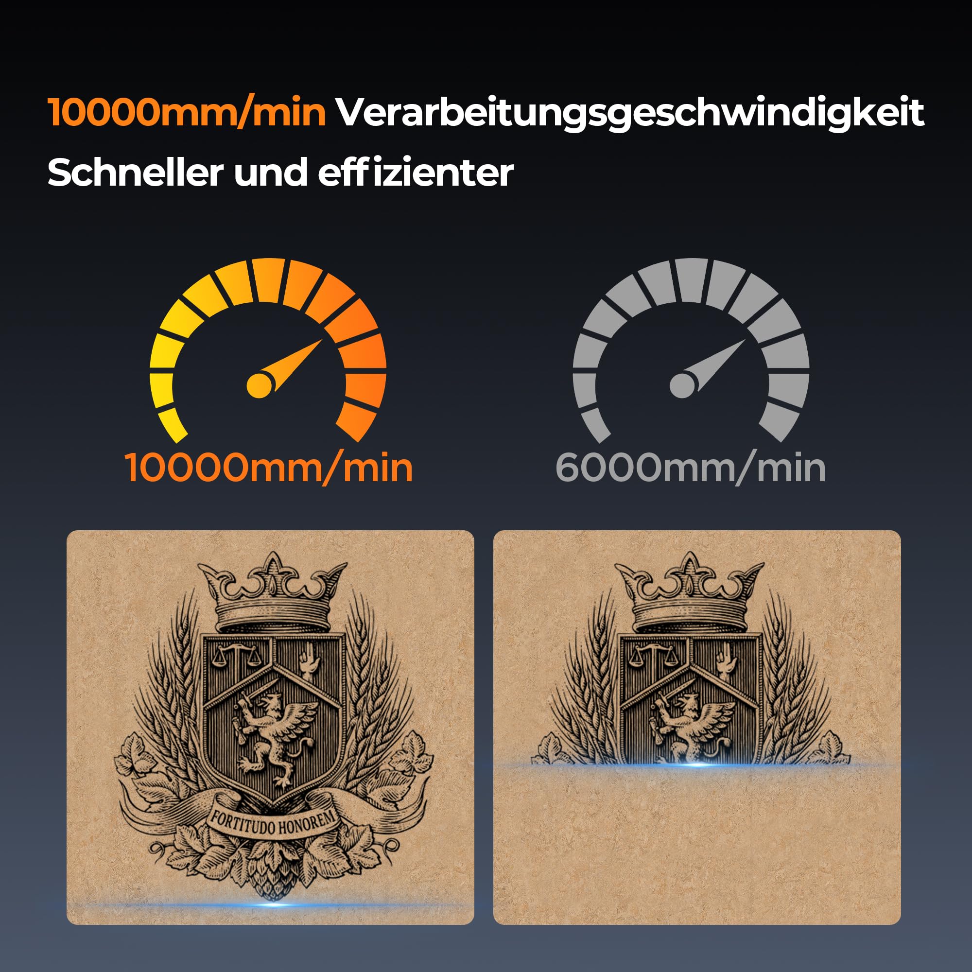 ACMER 7W Laser Cutter, 48W Ausgangsleistung Laser Graviermaschine, 300x300mm, 10000 mm/min, Holz Lasergravierer für DIY-Chargenanpassung, Bildung und Unterricht, Modellbau, individuelle Geschenke
