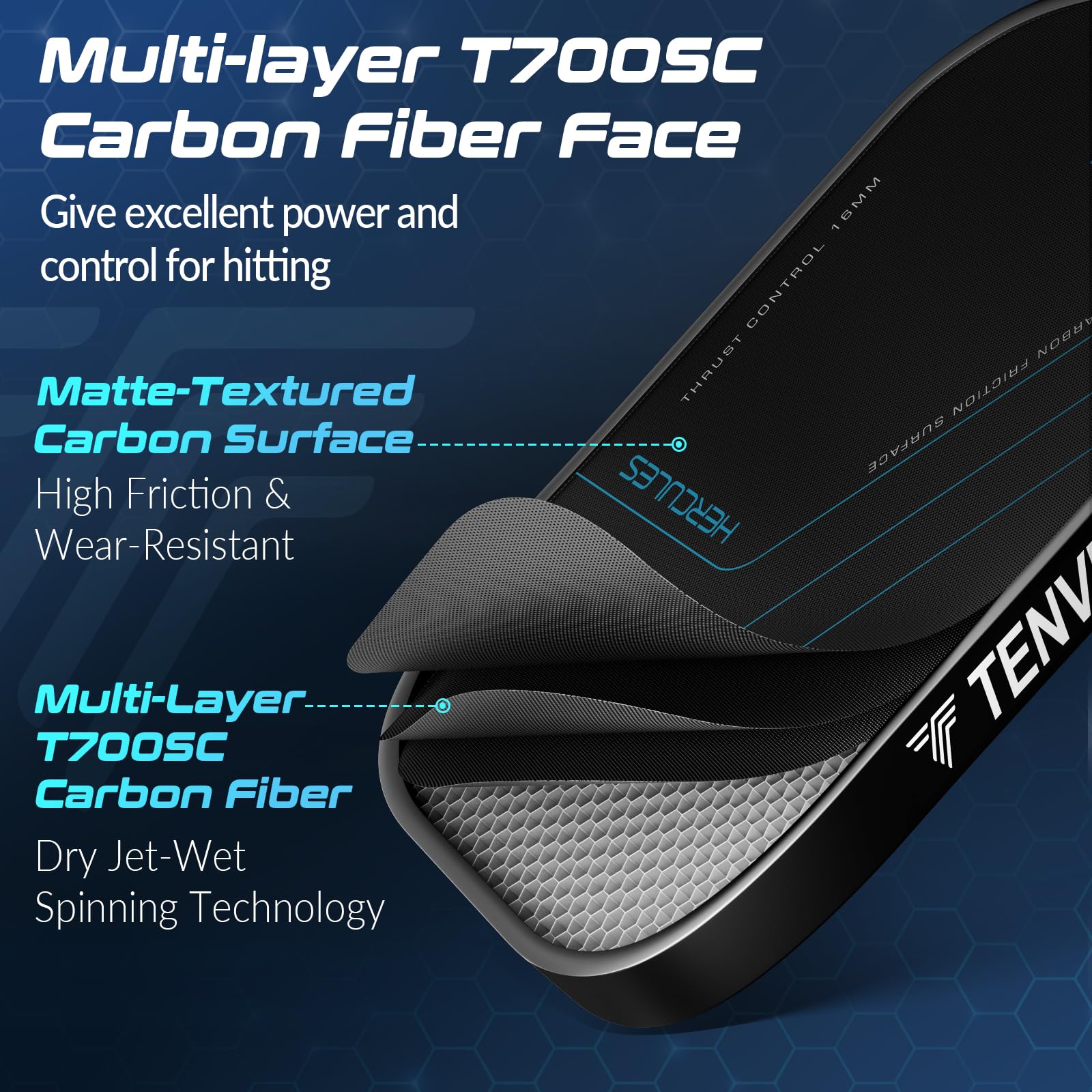 TENVINA Pickleball Paddles, Multi-Layer T700SC Textured Carbon Fiber Pickleball Paddle, 4-Types of Shapes and Thicknesses, Strong Spin & Power Surface of USAPA Approved Pickle Ball Paddle