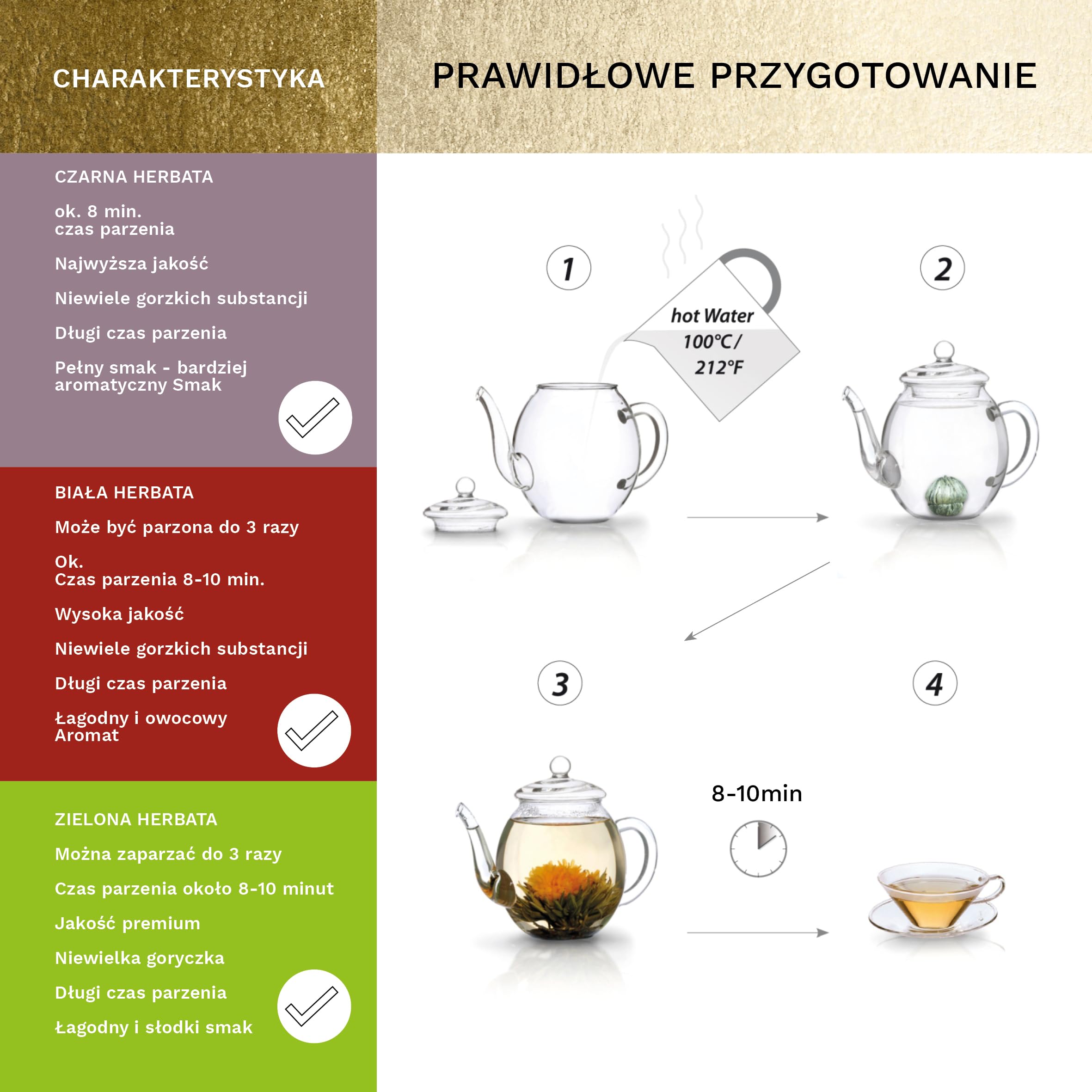 Zestaw prezentowy Creano z 18 herbatami kwitnącymi – biała, czarna i zielona – w eleganckim magnetycznym pudełku z okienkiem i srebrnym tłoczeniem