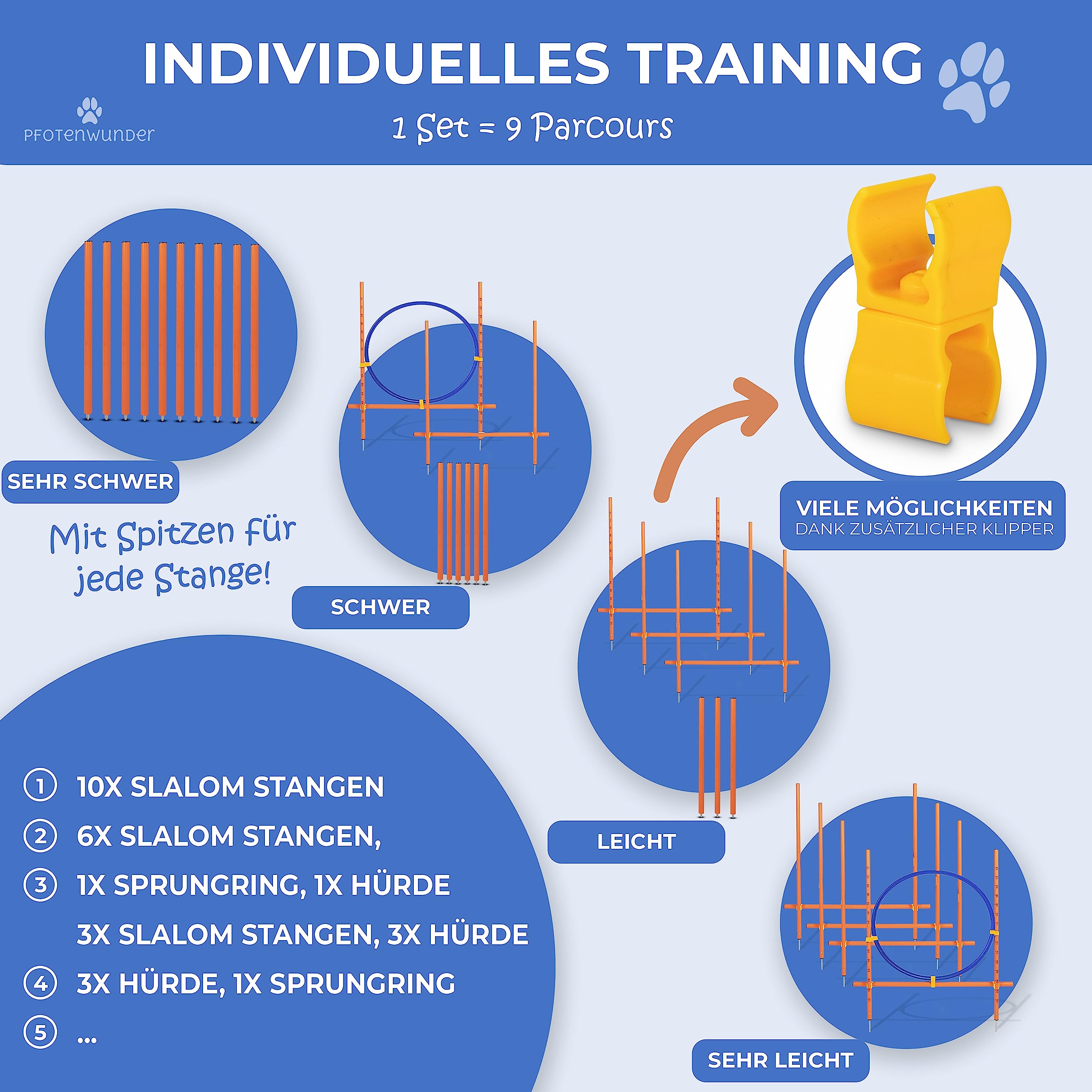 PfotenWunder® "9-in-1 - Agility Set Hunde groß + 21 Min. HUNDESCHULE - 6 Slalomstangen, 1 Tunnel, für kleine & große Hunde, Training Sport Spielzeug Cavaletti Parcour Steckhürdenset Zubehör Hürden
