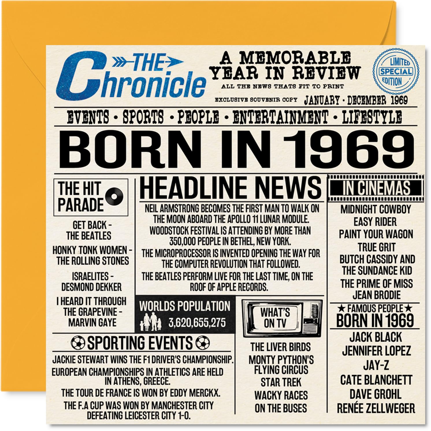 57th Birthday Cards for Men Women - Born In 1969 Newspaper - Happy 57 Birthday Card for Mum Dad Uncle Aunt Vintage Retro Back In 1969, 145mm Bday Greeting Cards