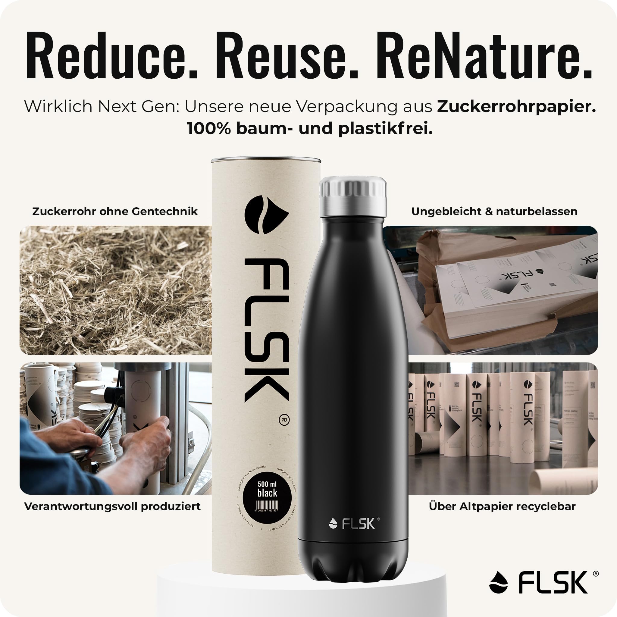 FLSK Botella de acero inoxidable Next Gen Essentials (500 ml, 750 ml, 1000 ml) – resistente, resistente al carbón y apta para lavavajillas, incluye embalaje sin árboles