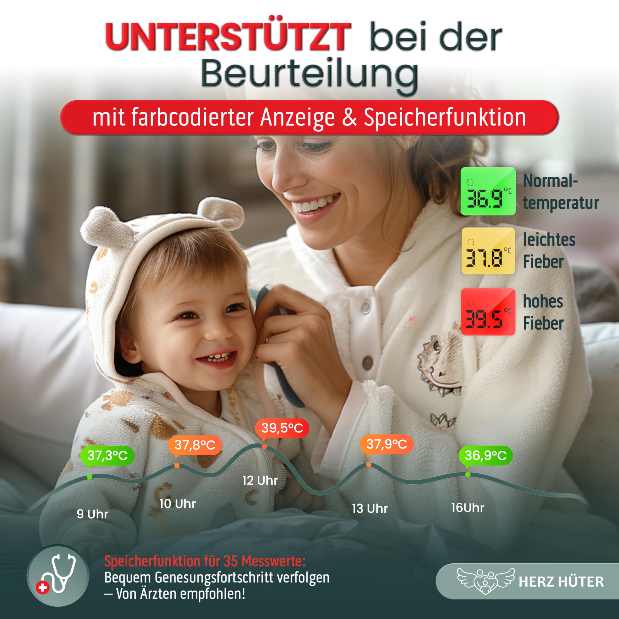 Fieberthermometer Ohr & Stirn, 3 in 1 Thermometer Ohrthermometer Baby Kinder & Erwachsene Stirnthermometer kontaktlos Digitales Fieber-Thermometer Infrarot-Messgerät, TÜV-zertifiziertes Medizinprodukt