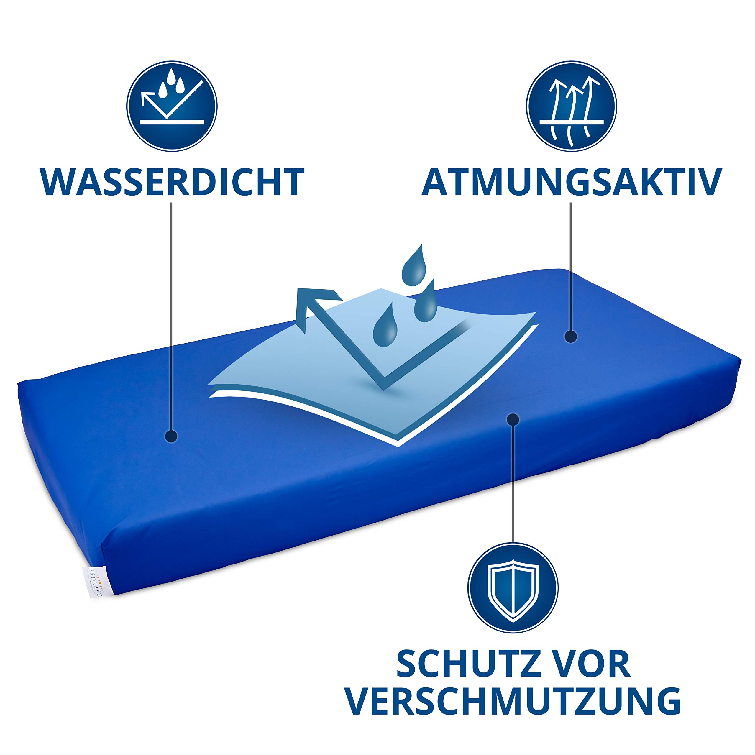 PROCAVE Sábana Bajera Impermeable en Azul, Transpirable y Lavable, Protector de colchón de fácil Cuidado, Fabricado en Alemania, en 100 x 200 cm