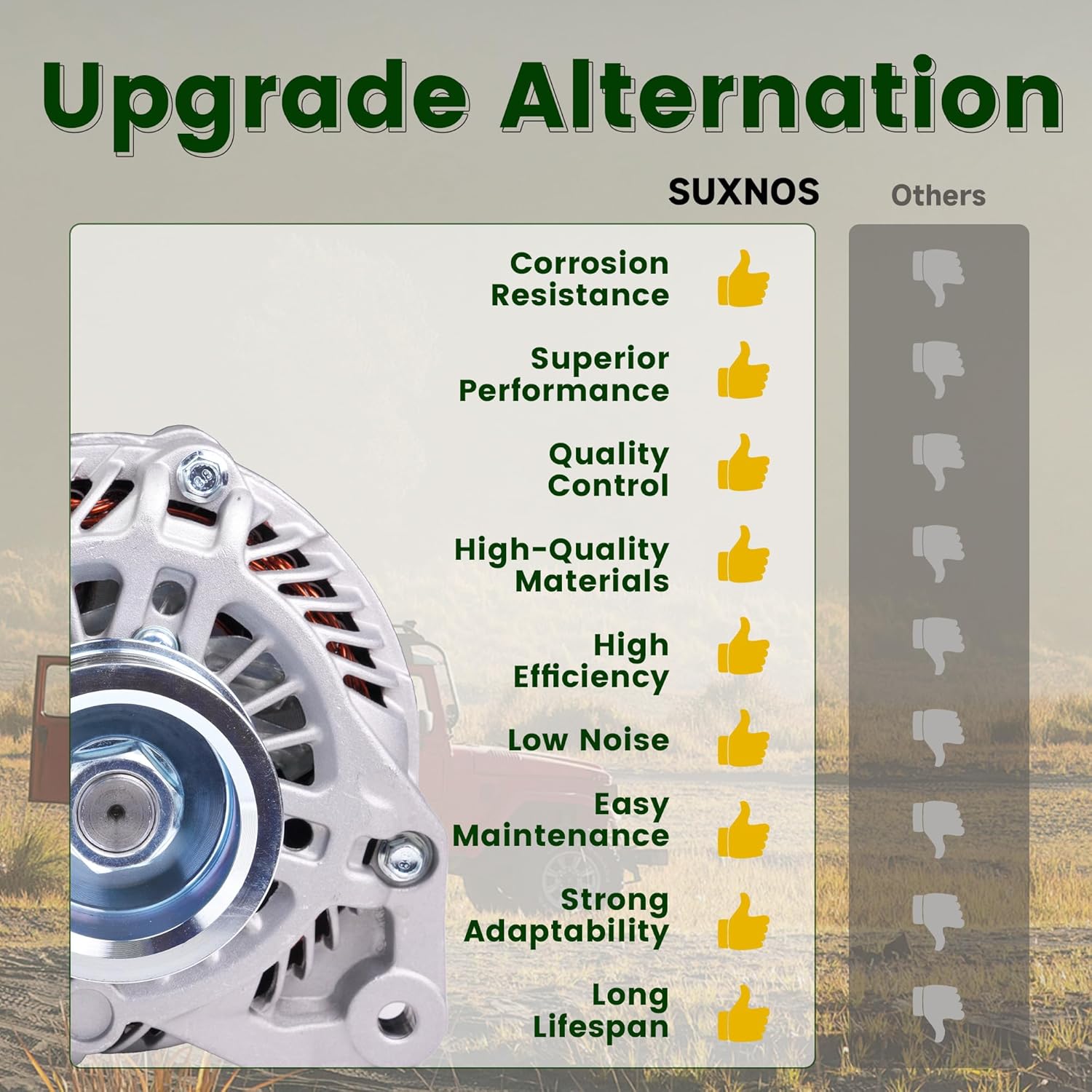 High Output Alternator For/Honda Civic 2006 2007 2008 2009 2010 2011 L4 1.8L, 80A 12V CW 7-Groove Pulley Upgraded 31100RNAA01 31100-RNA-A01 11176 400-48050 50107