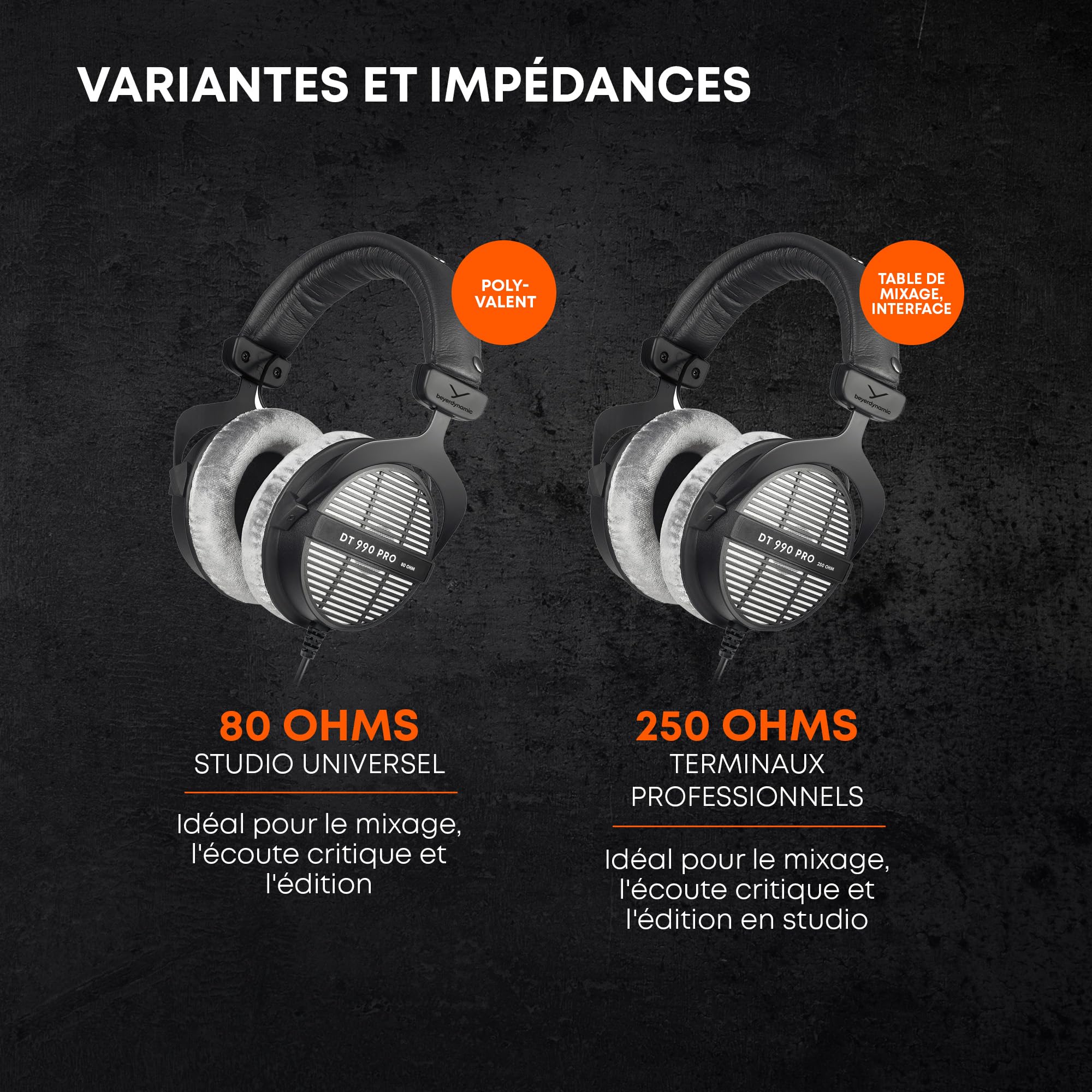 beyerdynamic DT 990 Pro Casque de Studio Supra-auriculaire Filaire pour Le mixage, Le Mastering et Le Montage avec Une impédance de 250 ohms. Fabriqué en Allemagne.