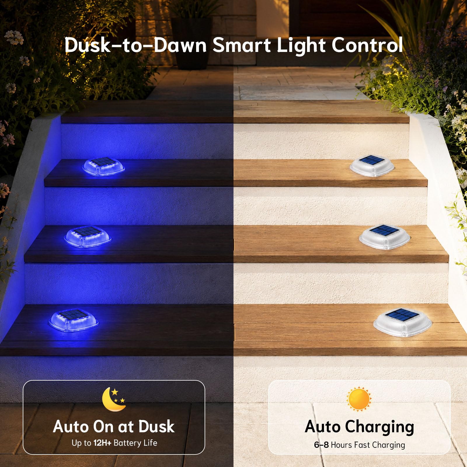 Solar Bodenleuchten Aussen, 6 Stück 2-in-1 LED Solarleuchten für Außen | Alinana Solarlampen für Außen Garten, Wege, Rasenflächen, Gehwege, Einfahrten, Gartendeko (Weiß/Blau)