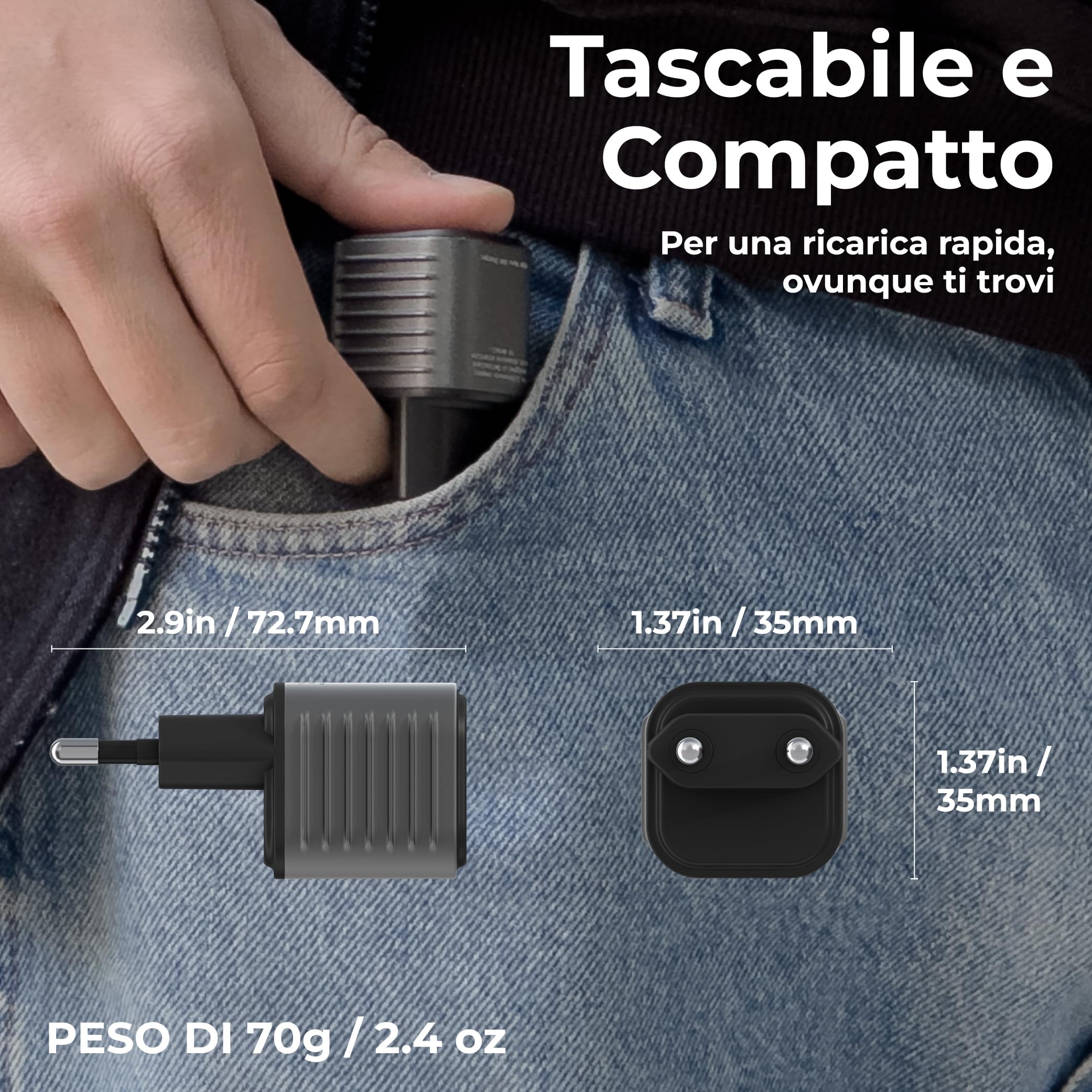Rolling Square Supertiny - 65W GaN Charger, Alimentatore USB C ad Alta Velocità con Prese EU, Caricatore da Viaggio Ultra Compatto per Cellulari, Computer, Tablets e Dispositivi USB-C