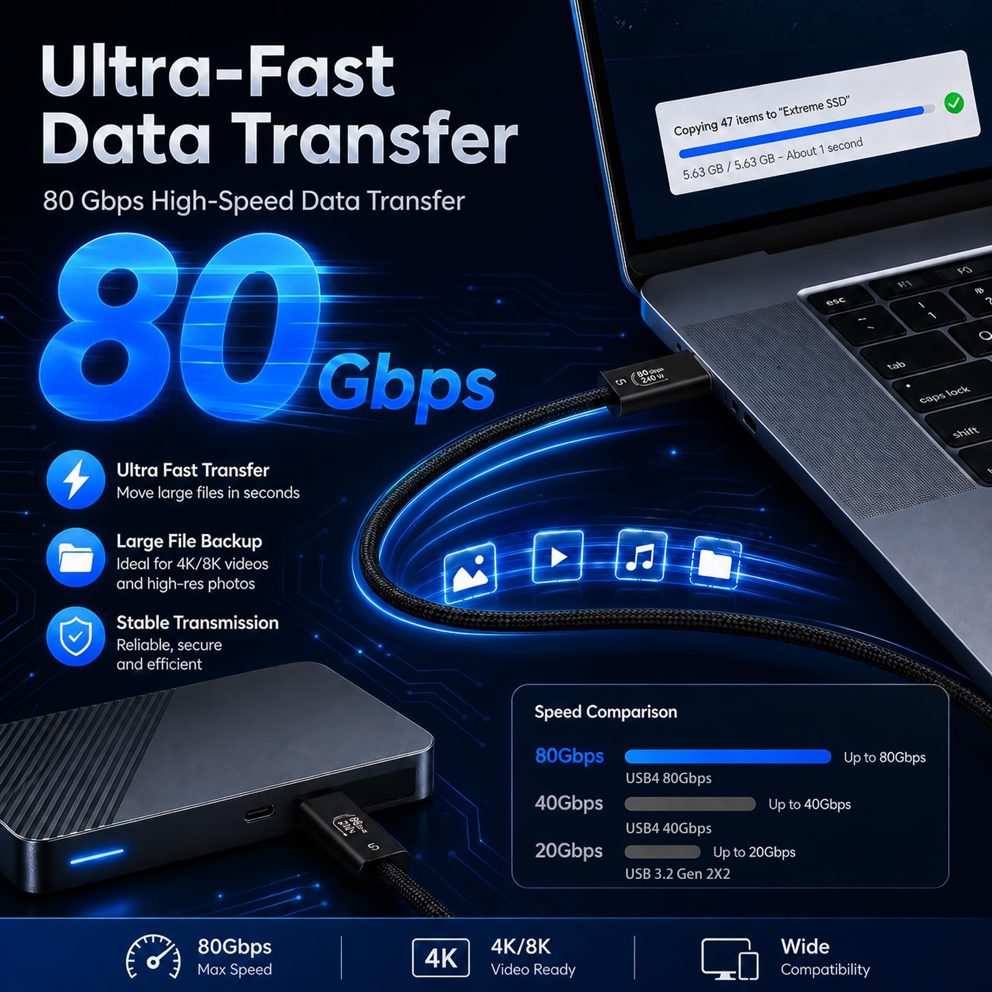 Cavo USB 4 lungo 9,8 FT per Thunderbolt 5, 80 Gbps 240 W