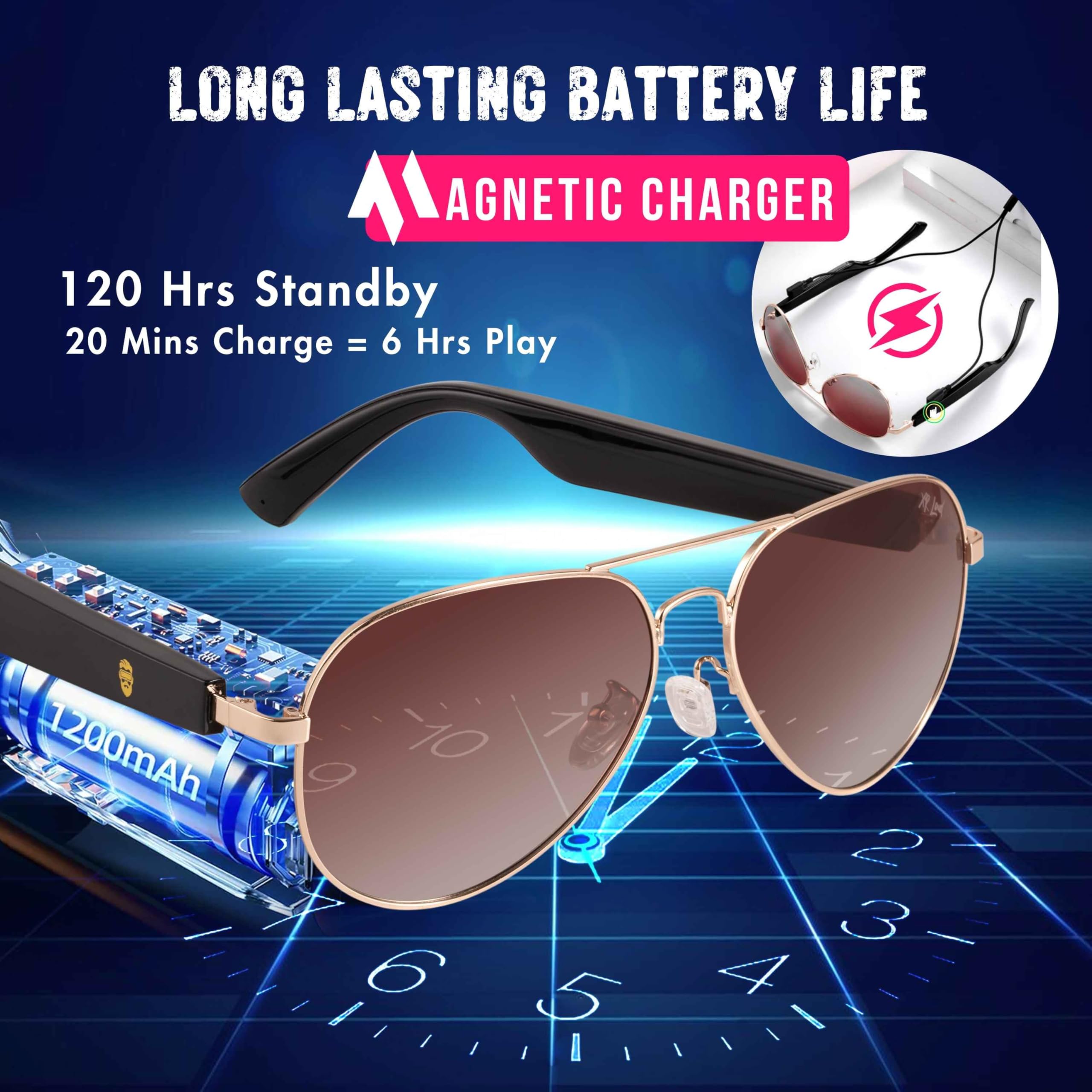 Smart Bluetooth Glasses for Men and Women,with Speakers New 5.3 Android Siri Touch and Voice Assistant, 120H SB, Brown Aviator